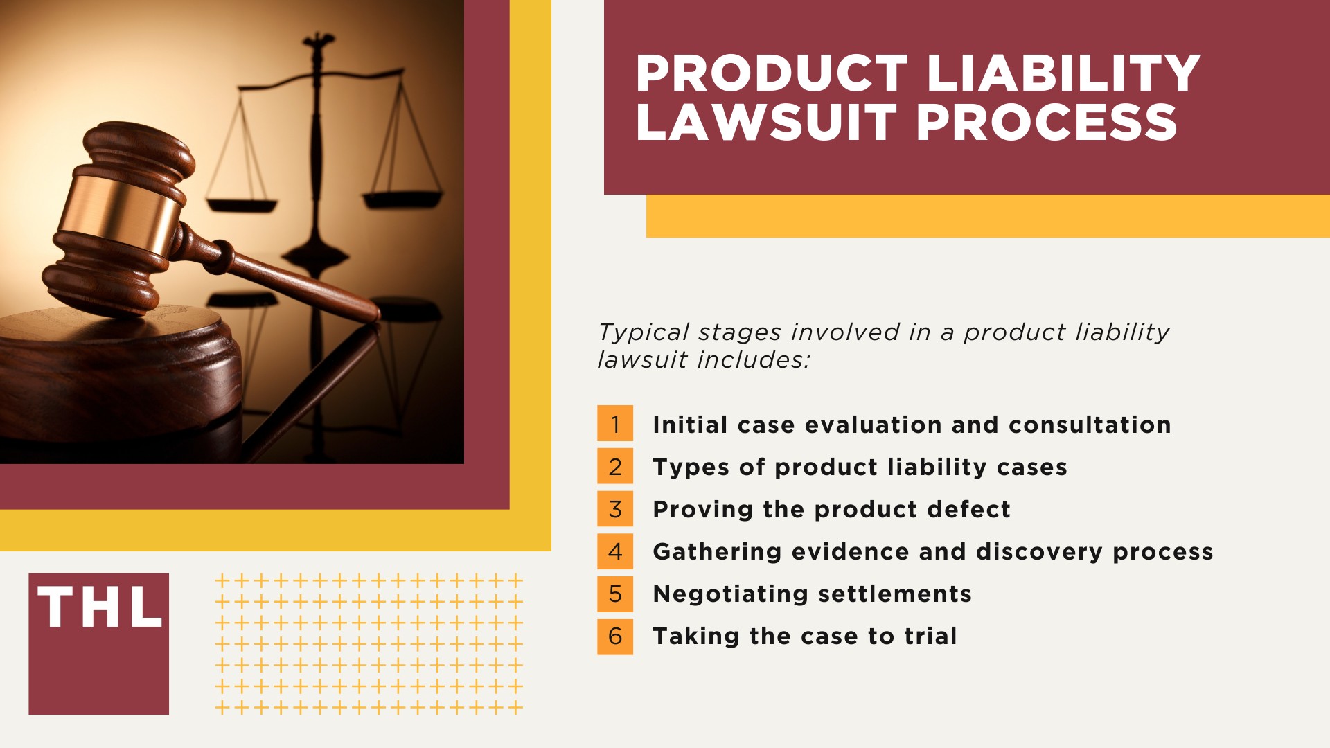 Product Liability Lawsuit Process