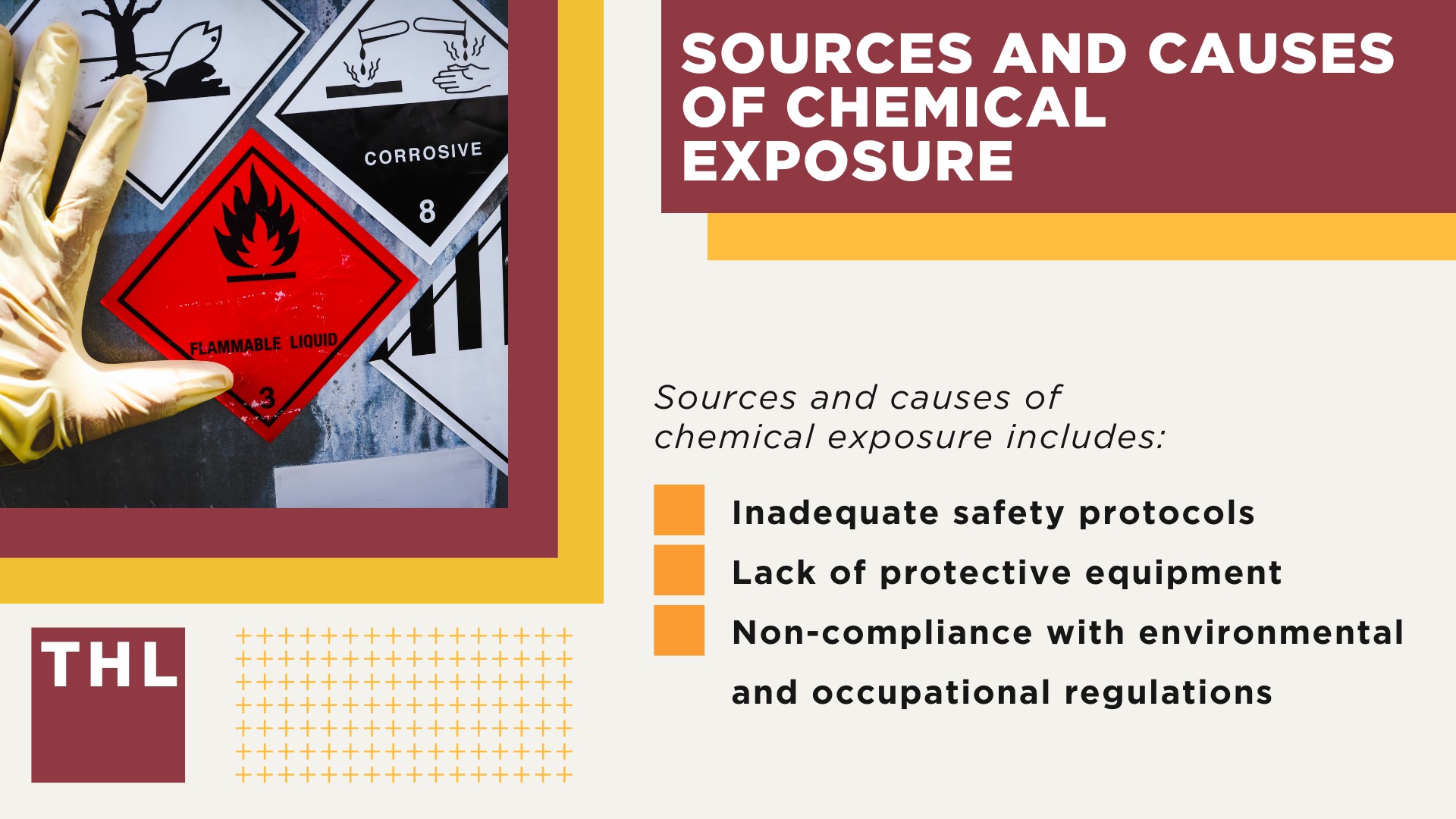Sources and Causes of Chemical Exposure