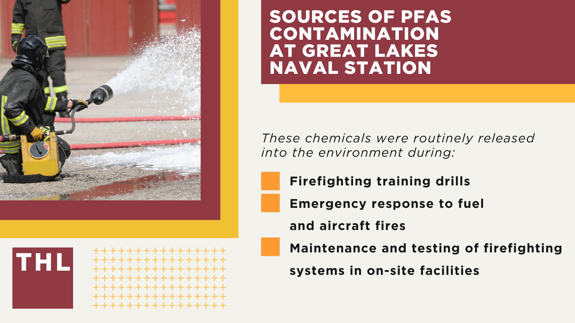 Sources of PFAS Contamination at Great Lakes Naval Station