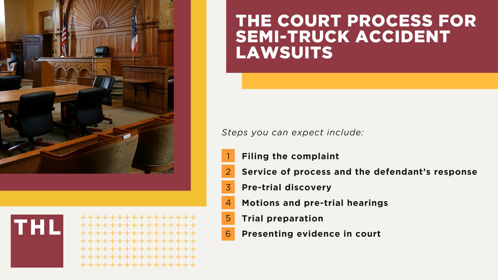 The Court Process for Semi-Truck Accident Lawsuits