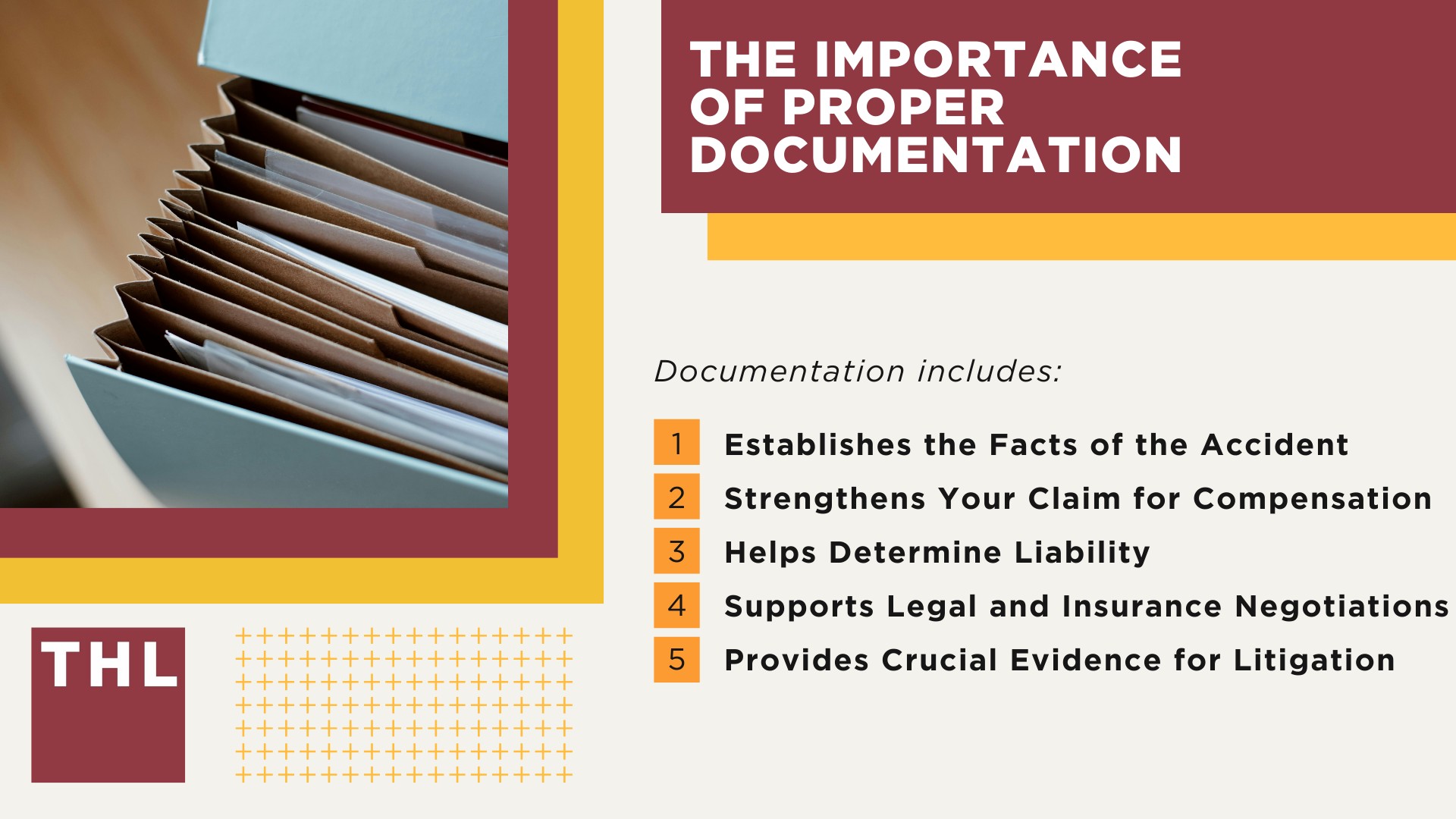 The Importance Of Proper Documentation