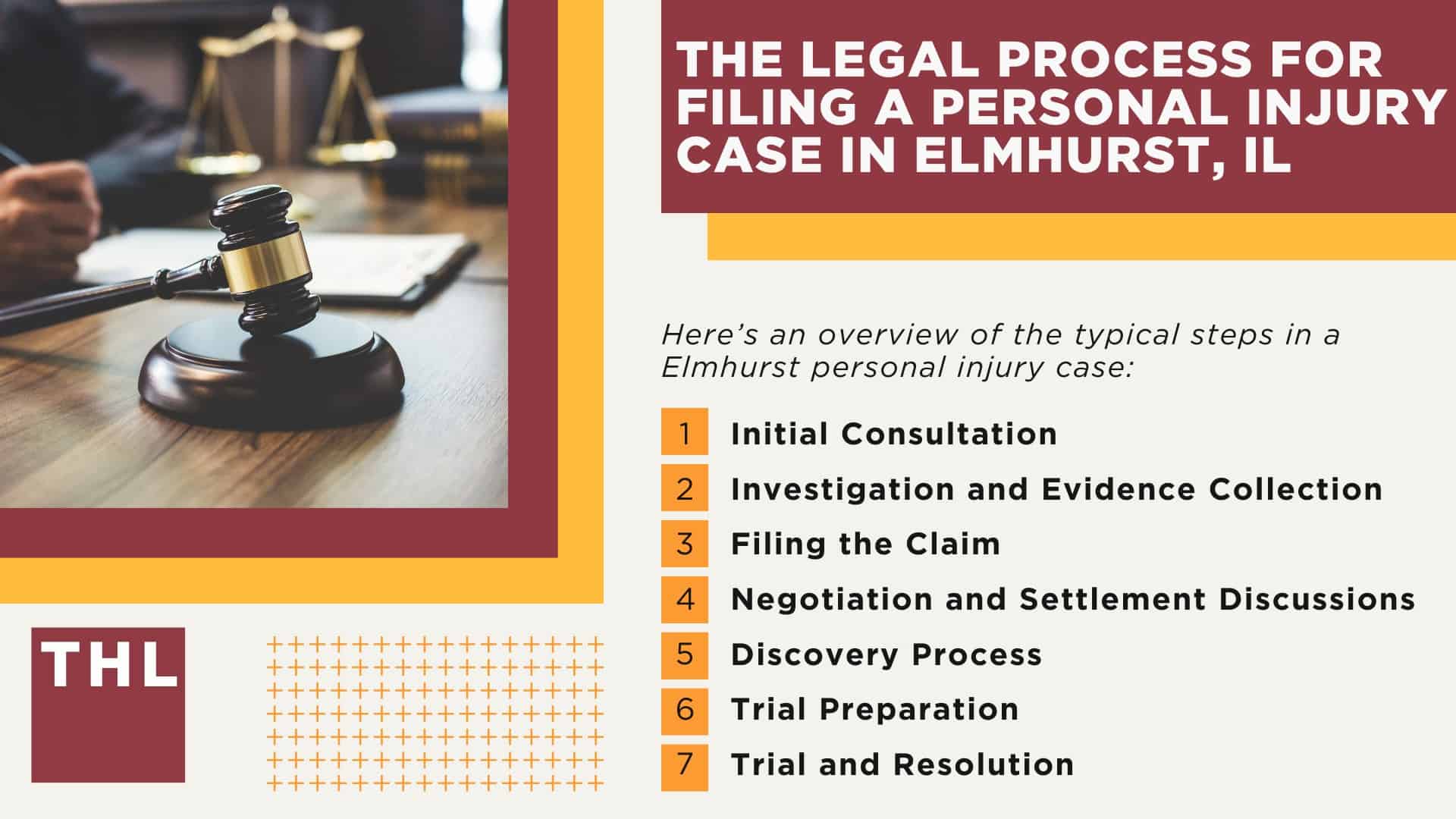Personal Injury Lawyer Elmhurst; Meet Our Elmhurst Personal Injury Lawyers; Our Founder and Experienced Elmhurst Personal Injury Lawyer_ Tor Hoerman; How Much Does it Cost to Hire an Elmhurst Personal Injury Attorney from TorHoerman Law; Types of Personal Injury Cases We Handle at TorHoerman Law; The Legal Process for Filing a Personal Injury Case in Elmhurst, IL