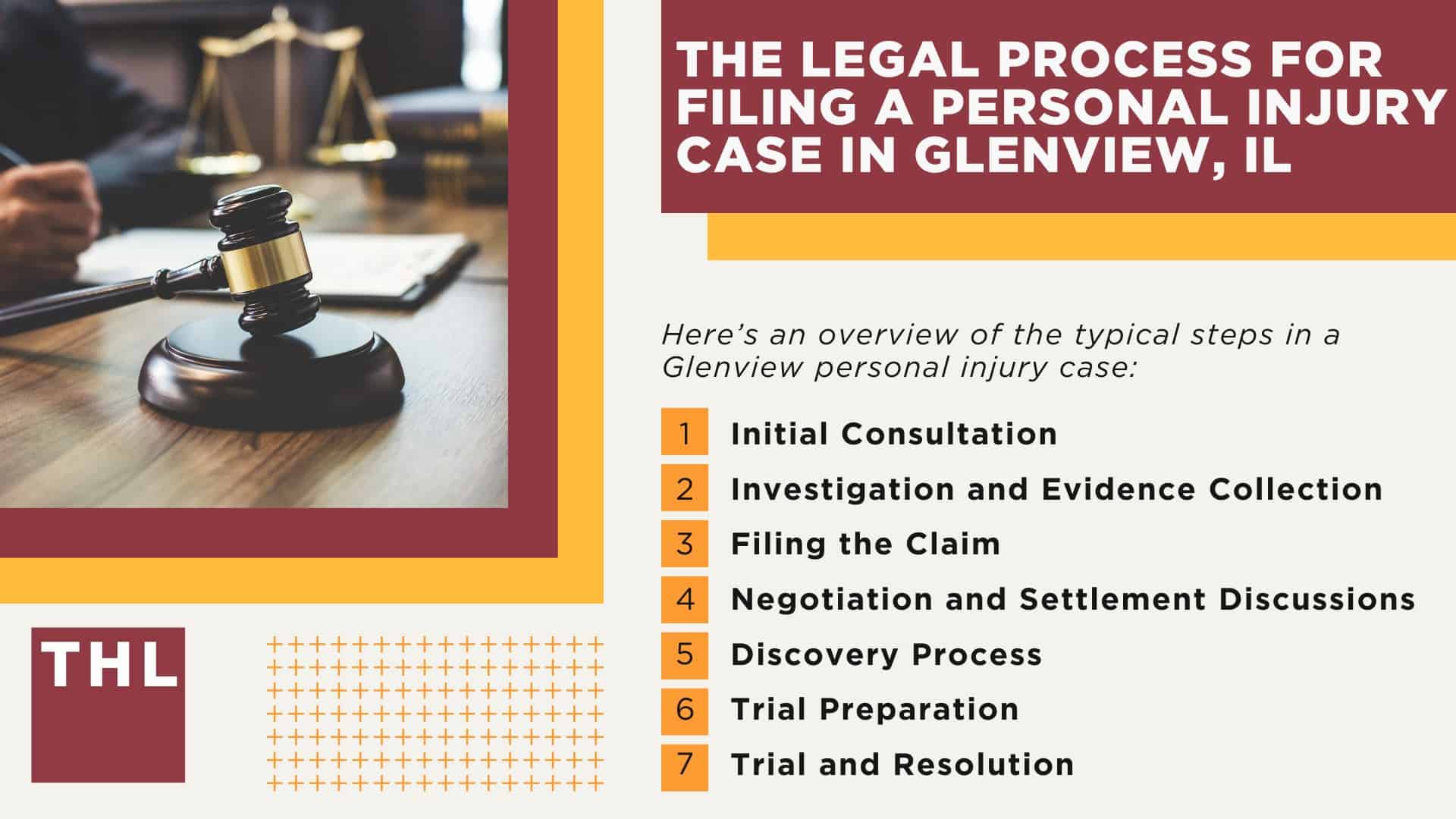 Personal Injury Lawyer Glenview; Meet Our Glenview Personal Injury Lawyers; Our Founder and Experienced Glenview Personal Injury Lawyer_ Tor Hoerman; How Much Does it Cost to Hire a Glenview Personal Injury Attorney from TorHoerman Law; Types of Personal Injury Cases We Handle at TorHoerman Law; The Legal Process for Filing a Personal Injury Case in Glenview, IL