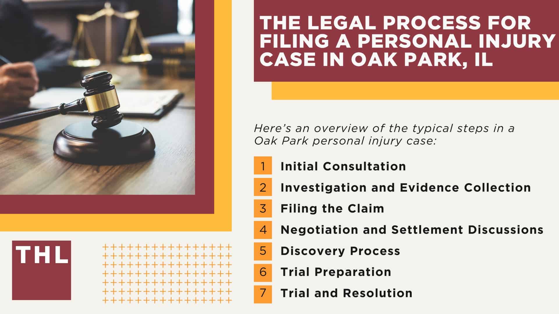 Personal Injury Lawyer Oak Park; Meet Our Oak Park Personal Injury Lawyers; Our Founder and Experienced Oak Park Personal Injury Lawyer_ Tor Hoerman; How Much Does it Cost to Hire an Oak Park Personal Injury Attorney from TorHoerman Law; Types of Personal Injury Cases We Handle at TorHoerman Law; The Legal Process for Filing a Personal Injury Case in Oak Park, IL