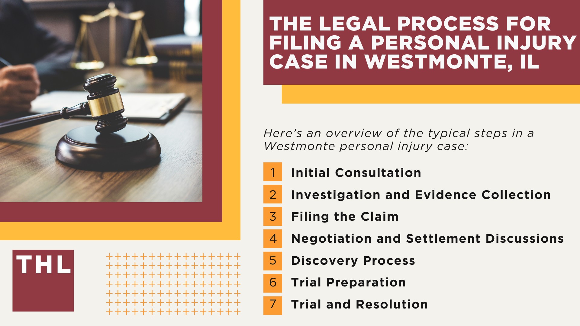 Personal Injury Lawyer Westmonte; Meet Our Westmonte Personal Injury Lawyers; Our Founder and Experienced Westmonte Personal Injury Lawyer_ Tor Hoerman; How Much Does it Cost to Hire a Westmonte Personal Injury Attorney from TorHoerman Law; Types of Personal Injury Cases We Handle at TorHoerman Law; The Legal Process for Filing a Personal Injury Case in Westmonte, IL