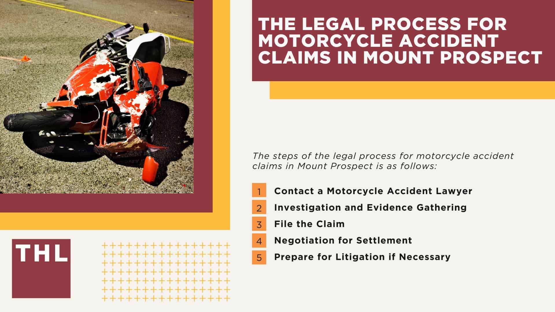 Mount Prospect Bike Accident Lawyer; Meet Our Mount Prospect Motorcycle Accident Lawyers; Our Founder and Experienced Mount Prospect Motorcycle Accident Lawyer_ Tor Hoerman; Our Mount Prospect Motorcycle Accident Lawyers Get Results; How Much Does it Cost to Hire a Mount Prospect Motorcycle Accident Lawyer; Steps to Take After a Motorcycle Accident in Mount Prospect; Evidence in Motorcycle Accident Cases; Damages in a Mount Prospect Motorcycle Accident Claim; The Legal Process for Motorcycle Accident Claims in Mount Prospect
