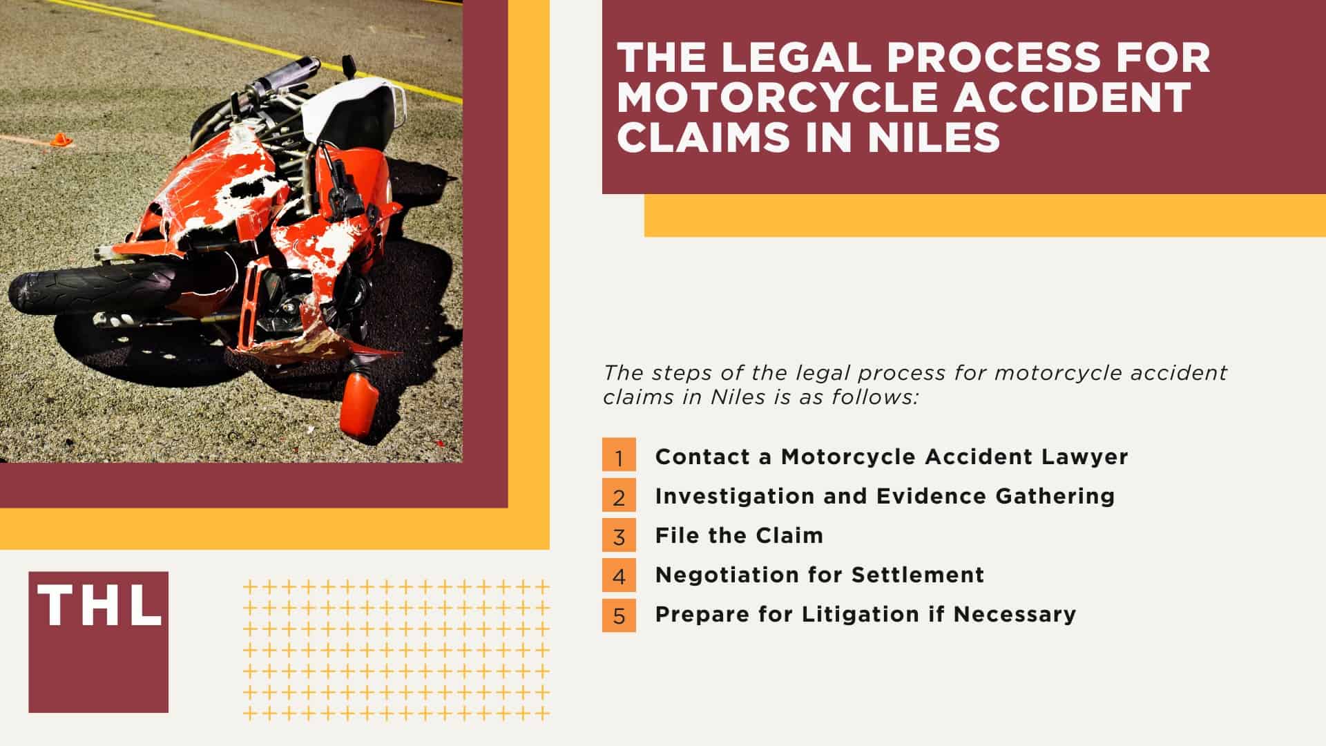 Niles Motorcycle Accident Lawyer; Meet Our Niles Motorcycle Accident Lawyers; Our Founder and Experienced Niles Motorcycle Accident Lawyer_ Tor Hoerman; Our Niles Motorcycle Accident Lawyers Get Results; How Much Does it Cost to Hire a Niles Motorcycle Accident Lawyer; Steps to Take After a Motorcycle Accident in Niles; Evidence in Motorcycle Accident Cases; Damages in a Niles Motorcycle Accident Claim; The Legal Process for Motorcycle Accident Claims in Niles