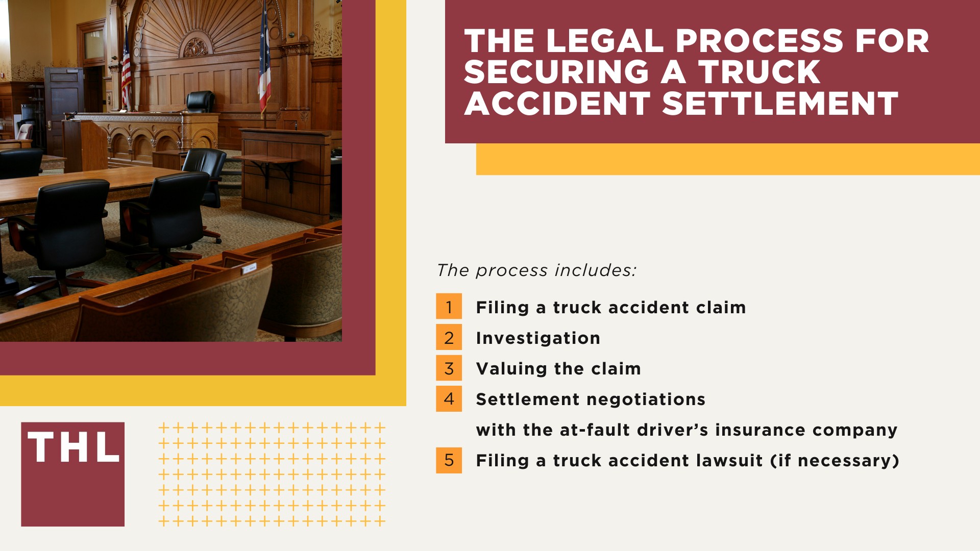 The Legal Process for Securing a Truck Accident Settlement