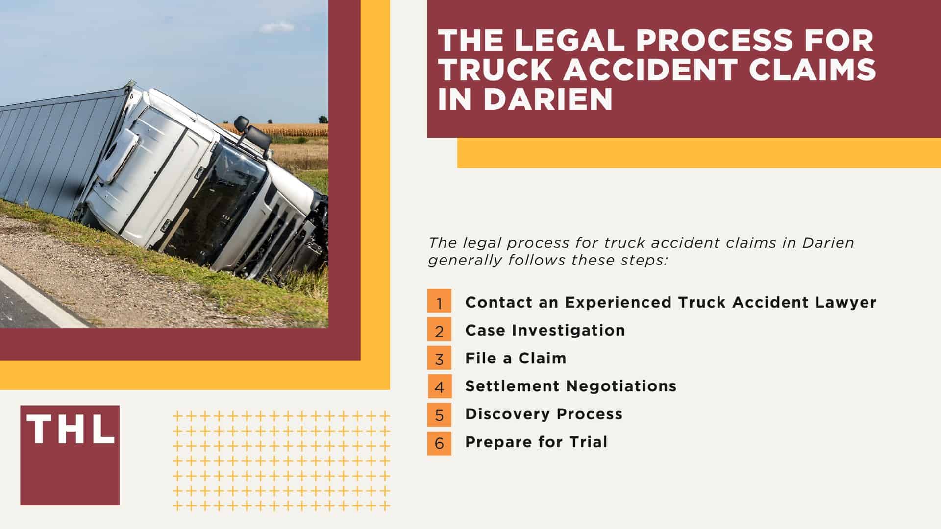 Darien Truck Accident Lawyer; How Can a Darien Truck Accident Lawyer from TorHoerman Law Help You; How Much Does it Cost to Hire a Darien Truck Accident Attorney from TorHoerman Law; Meet Our Darien Truck Accident Attorneys; Our Founder and Experienced Truck Accident Lawyer_ Tor Hoerman; Our Darien Truck Accident Lawyers Get Results; What To Do After a Truck Accident in Darien, IL; Gathering Evidence for a Truck Accident Case; Common Damages in Truck Accident Cases; The Legal Process for Truck Accident Claims in Darien; The Legal Process for Truck Accident Claims in Darien