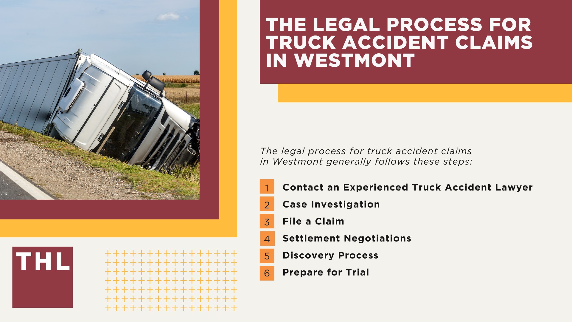 Westmont Truck Accident Lawyer; How Can a Westmont Truck Accident Lawyer from TorHoerman Law Help You; How Much Does it Cost to Hire a Westmont Truck Accident Attorney from TorHoerman Law;  Meet Our Westmont Truck Accident Attorneys; Our Founder and Experienced Truck Accident Lawyer_ Tor Hoerman; Our Westmont Truck Accident Lawyers Get Results; What To Do After a Truck Accident in Westmont, IL; Gathering Evidence for a Truck Accident Case; Common Damages in Truck Accident Cases; The Legal Process for Truck Accident Claims in Westmont