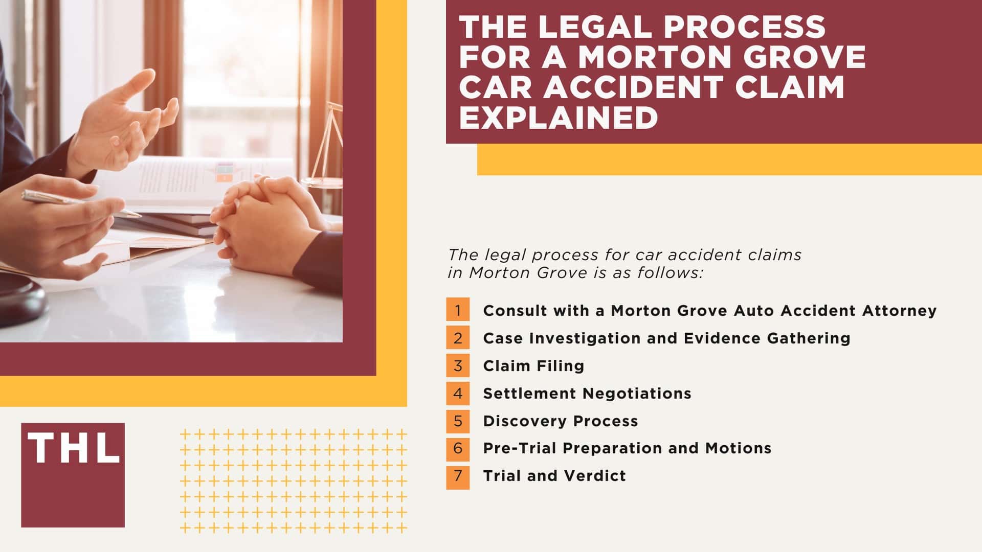 What to Do After a Car Accident in Morton Grove, IL; Gathering Evidence for a Car Accident Injury Claim; Damages in Morton Grove Car Accident Cases; The Importance of Seeking Medical Treatment and Mitigating Injuries; The Legal Process for a Morton Grove Car Accident Claim Explained
