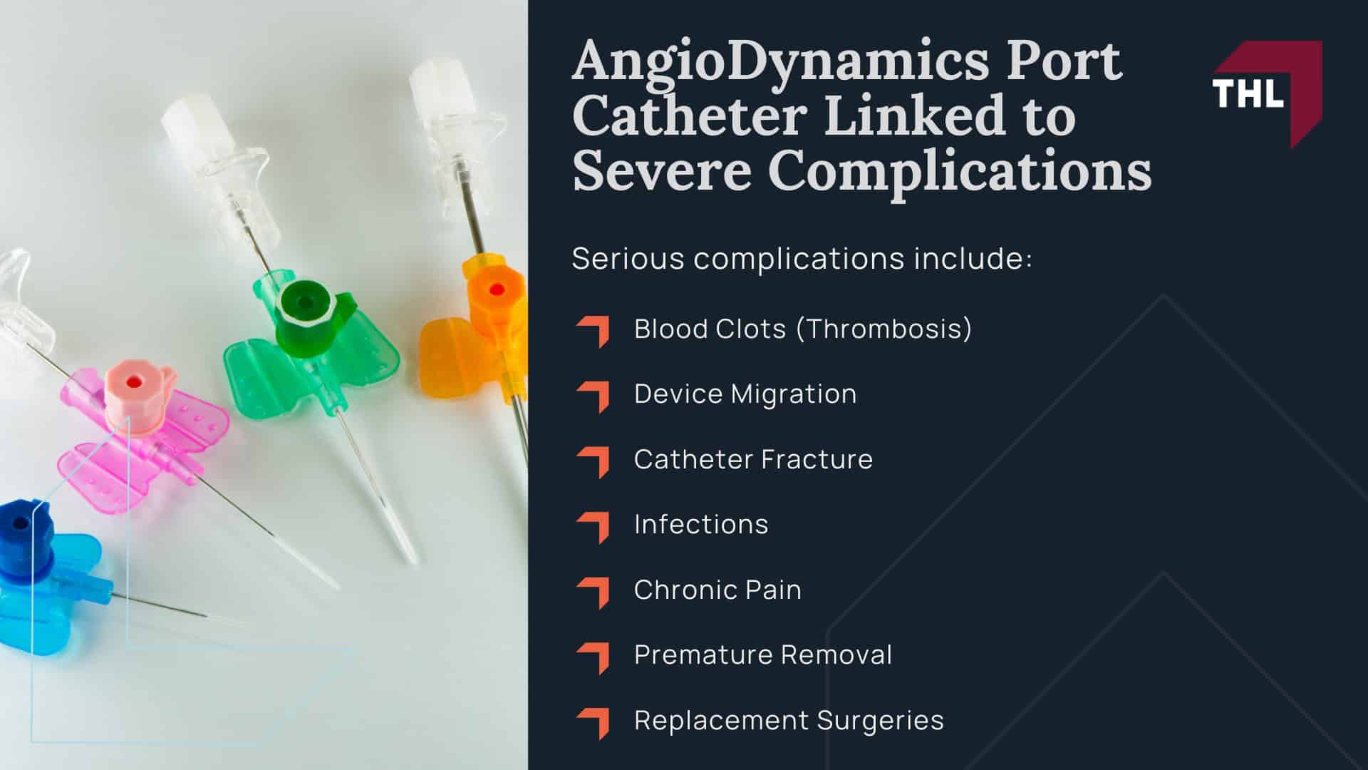 Projected AngioDynamics Port Catheter Lawsuit Settlement Amounts; AngioDynamics Port Catheter Linked to Severe Complications