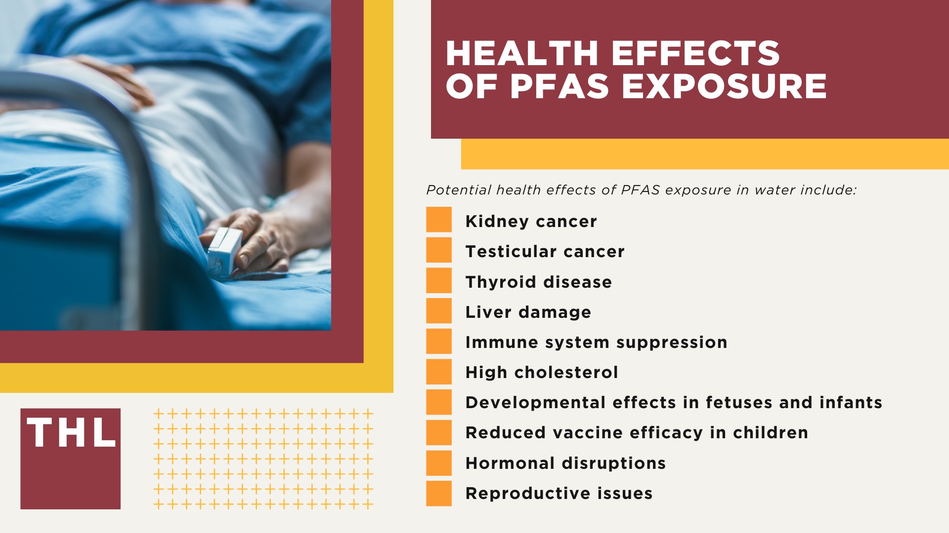 What are PFAS Chemicals and Why are they Dangerous?; Health Effects of PFAS Exposure 