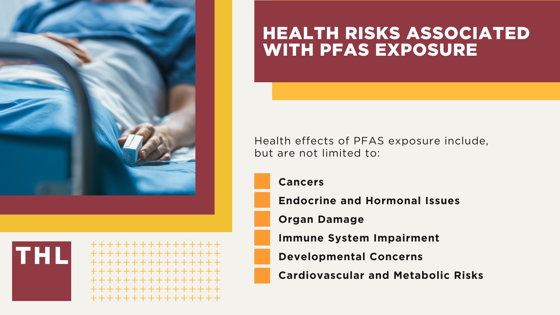 PFAS Chemicals at Dangerous Levels in Eaker Air Force Base Water; What are PFAS Chemicals and Why are they Dangerous?; Key Features of PFAS; Pathways of PFAS Contamination; Populations at Higher Risk; Health Risks Associated with PFAS Exposure