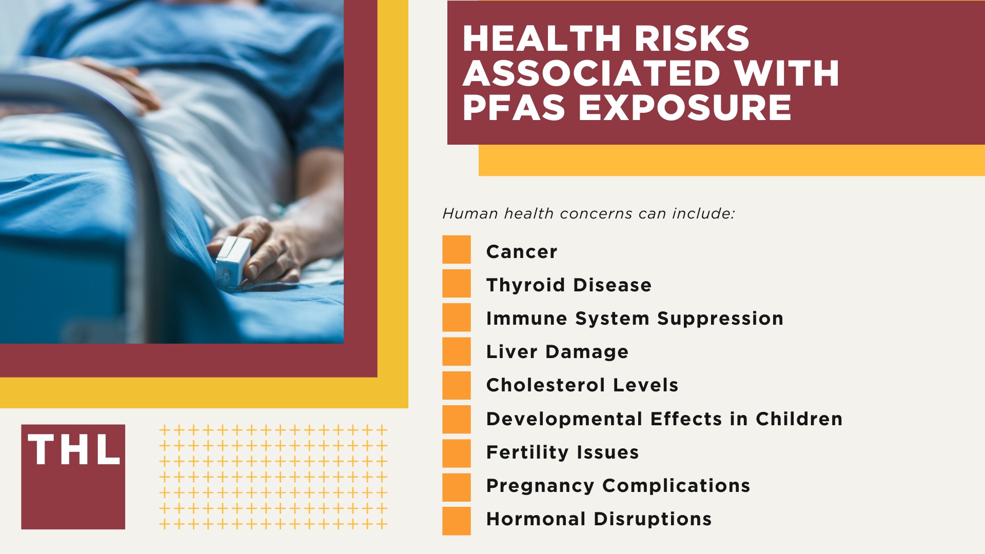 PFAS Contamination Detected at Dangerous Levels in Tinker AFB Groundwater; What are PFAS Chemicals and Why are they Dangerous; Health Risks Associated with PFAS Exposure