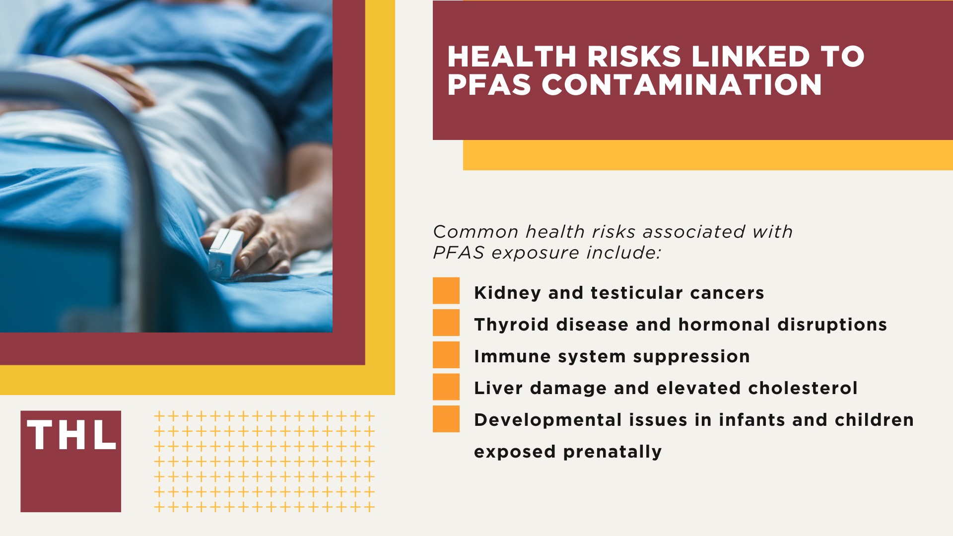 PFAS Chemicals at Dangerous Levels in Barksdale AFB Groundwater; PFAS Levels Detected at Barksdale AFB; Sources of PFAS Contamination at Barksdale AFB; Health Risks Linked to PFAS Contamination