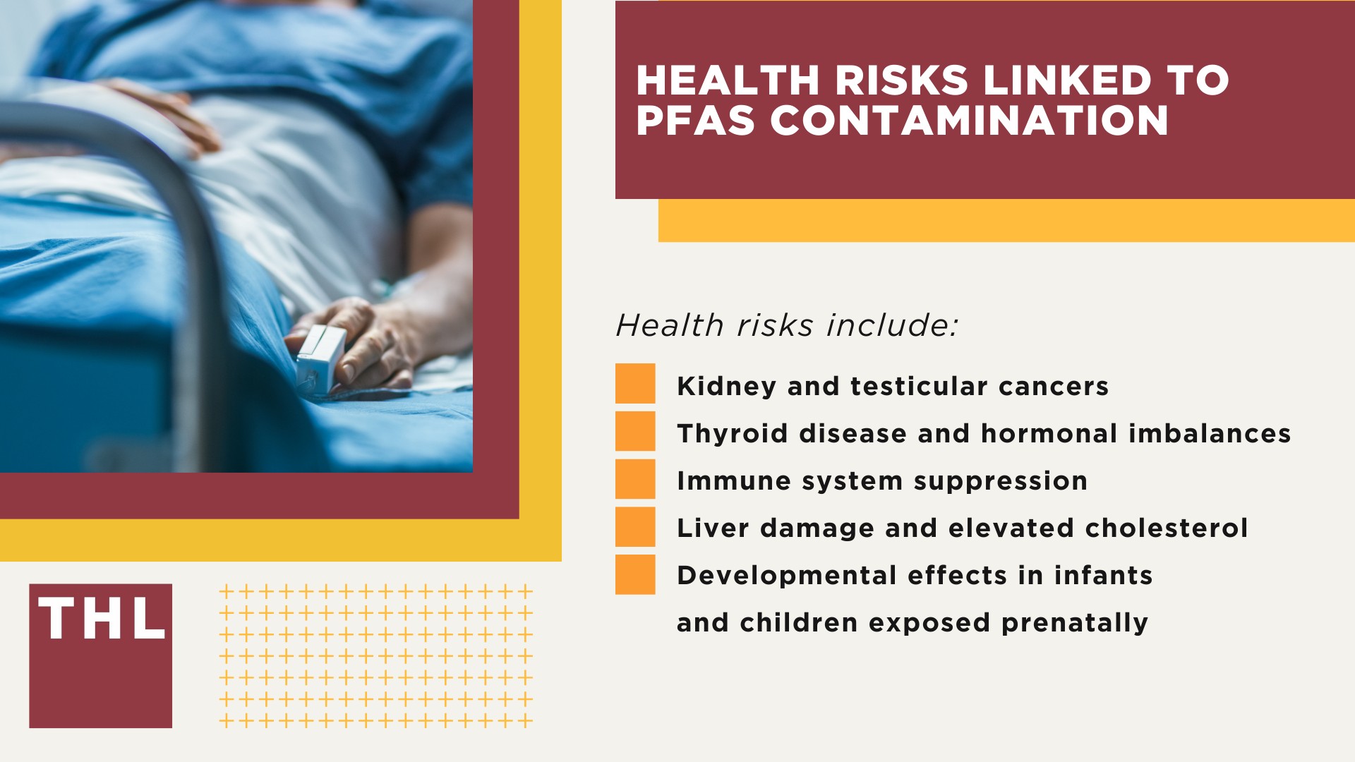 PFAS Chemicals at Dangerous Levels in Moody AFB Groundwater; Sources of PFAS Contamination at Moody AFB; High Levels of PFAS Detected at Moody AFB; Health Risks Linked to PFAS Contamination