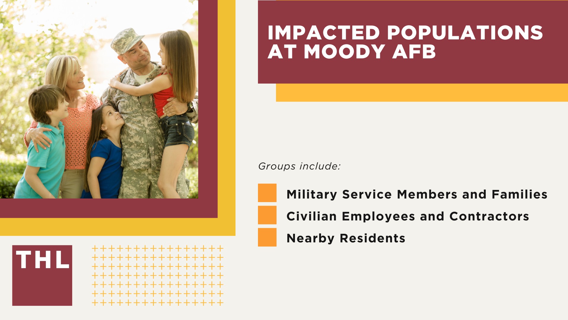 PFAS Chemicals at Dangerous Levels in Moody AFB Groundwater; Sources of PFAS Contamination at Moody AFB; High Levels of PFAS Detected at Moody AFB; Health Risks Linked to PFAS Contamination; Impacted Populations at Moody AFB