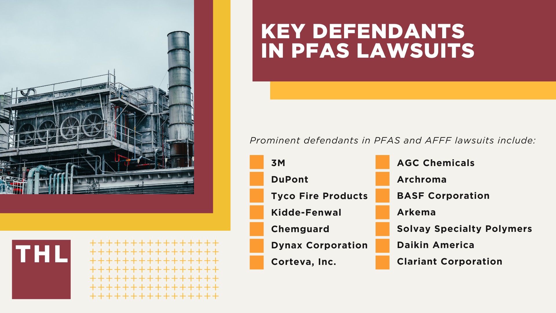 PFAS Chemicals at Dangerous Levels in Moody AFB Groundwater; Sources of PFAS Contamination at Moody AFB; High Levels of PFAS Detected at Moody AFB; Health Risks Linked to PFAS Contamination; Impacted Populations at Moody AFB; Addressing PFAS Contamination at Moody AFB; PFAS Litigation_ An Overview; Key Defendants in PFAS Lawsuits