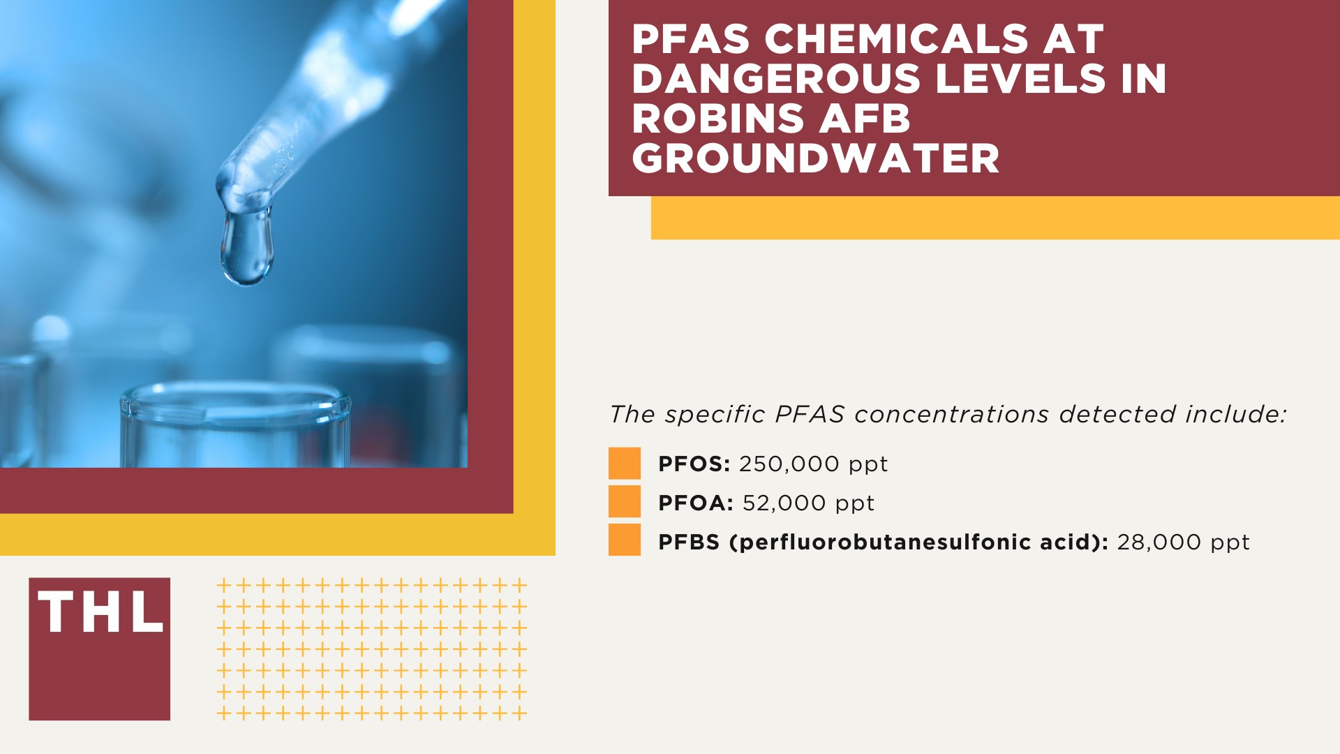 PFAS Chemicals at Dangerous Levels in Robins AFB Groundwater