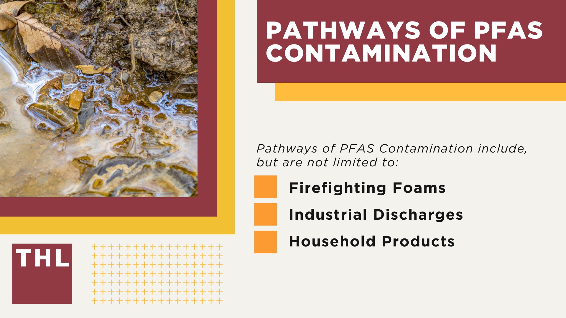 PFAS Chemicals at Dangerous Levels in Eaker Air Force Base Water; What are PFAS Chemicals and Why are they Dangerous?; Key Features of PFAS; Pathways of PFAS Contamination