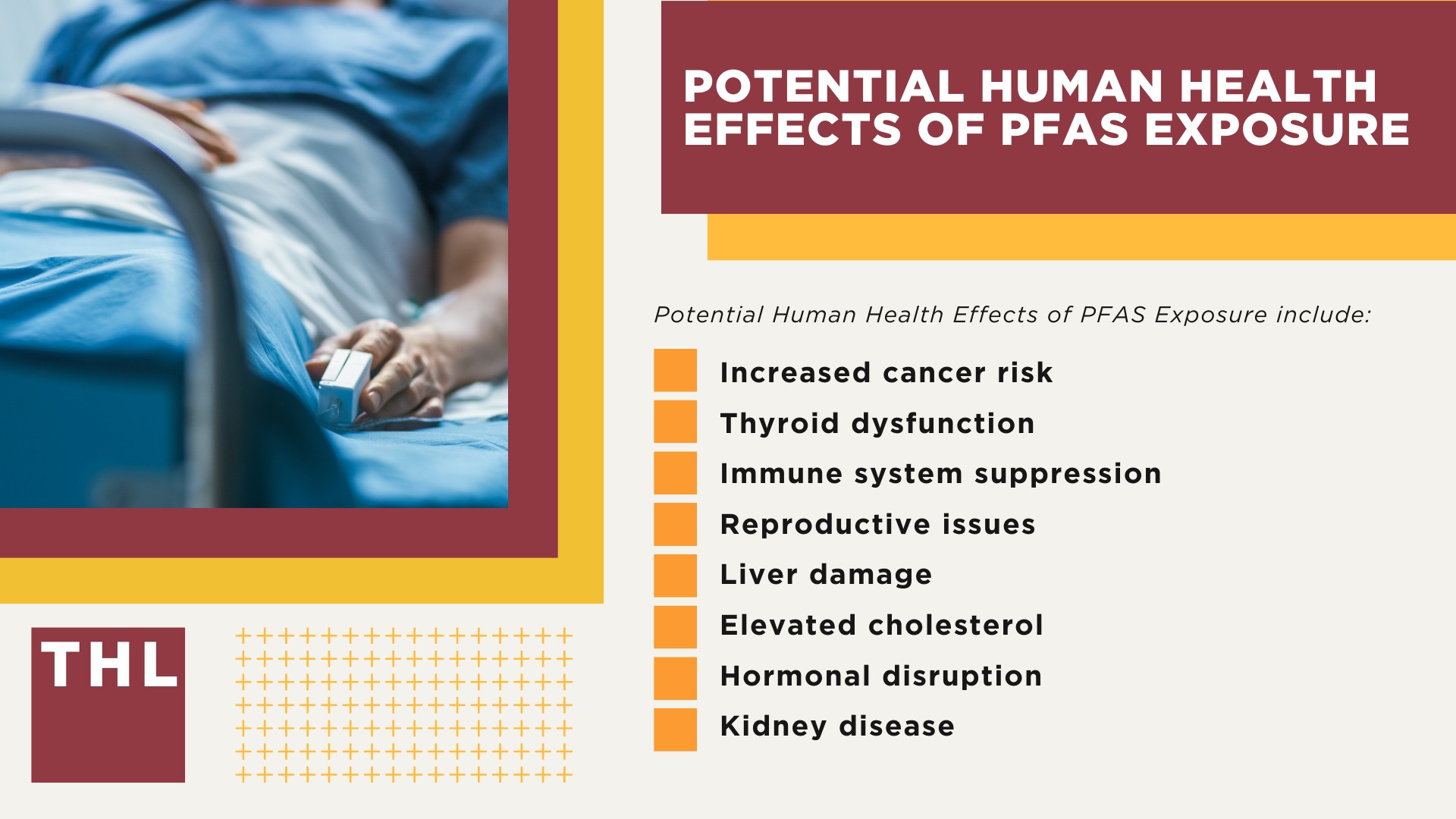 PFAS Chemicals at Dangerous Levels in Robins AFB Groundwater; Who May Have Been Exposed to PFAS in Drinking Water at Robins Air Force Base; What are PFAS Chemicals and Why are they Dangerous; Potential Human Health Effects of PFAS Exposure