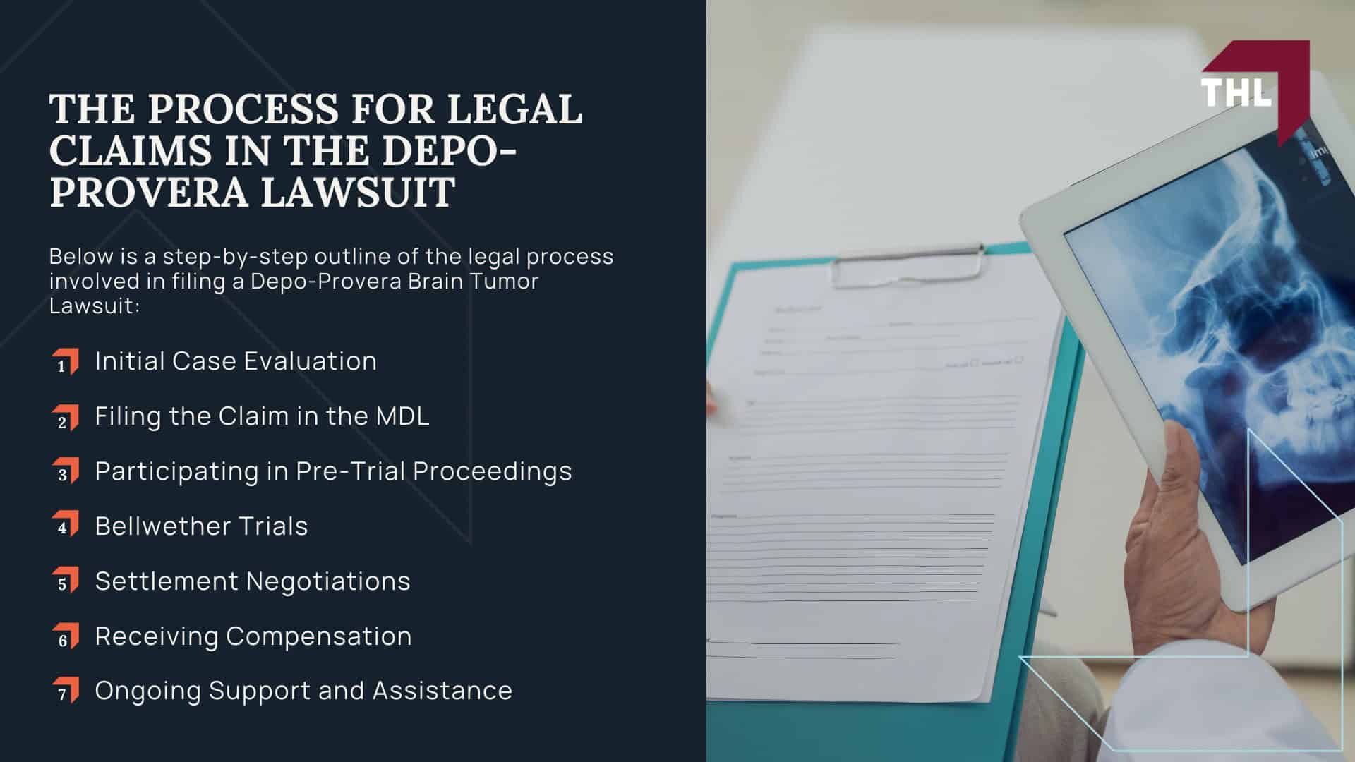 What You Need to Know Before Filing a Depo-Provera Lawsuit; The Basis of the Depo-Provera Brain Tumor Lawsuit; Scientific Evidence Links Depo-Provera to an Increased Risk of Developing Brain Tumors; The Role of a Depo-Provera Lawyer Explained; The Process for Legal Claims in the Depo-Provera Lawsuit