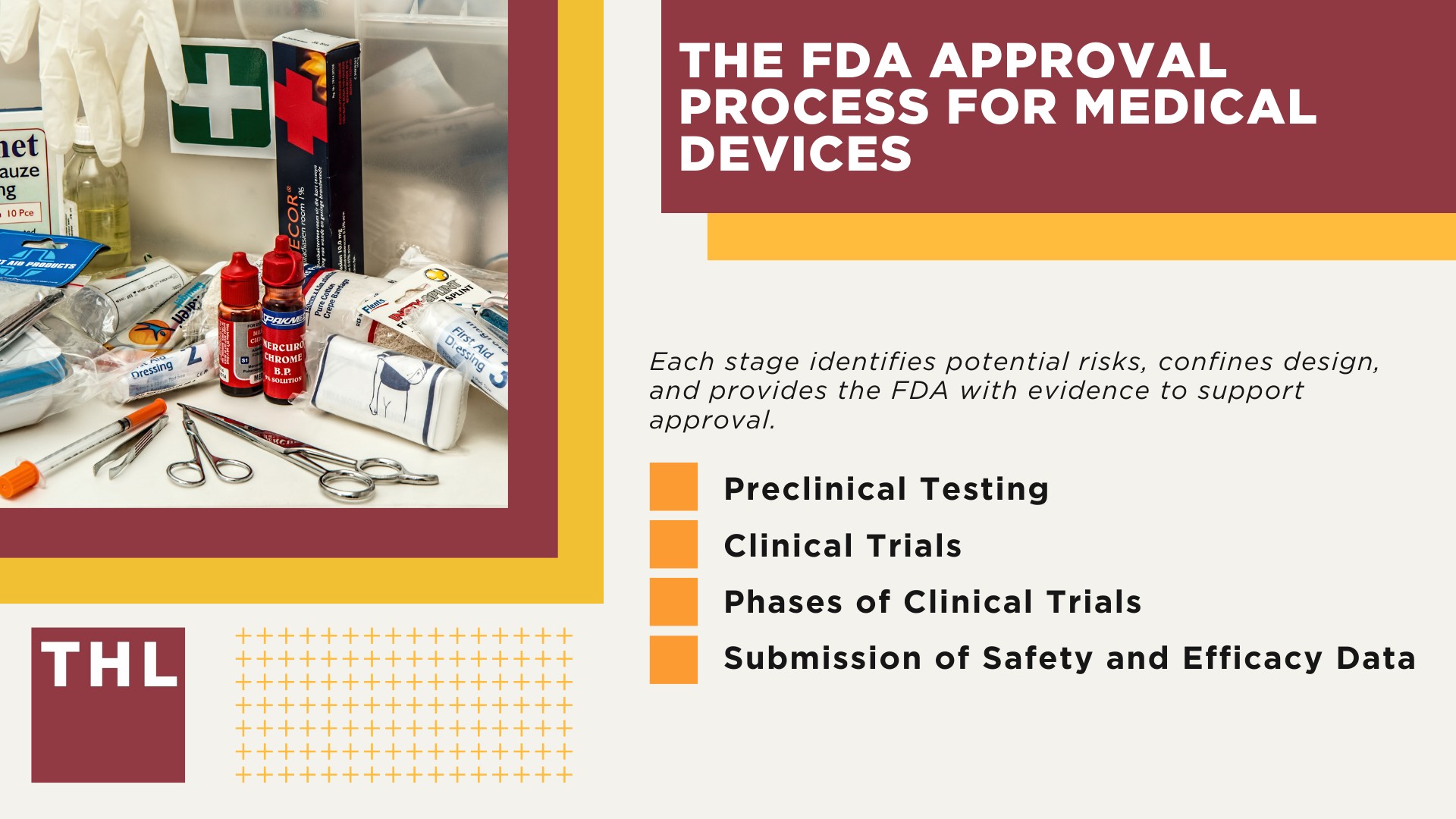 The FDA Approval Process for Medical Devices