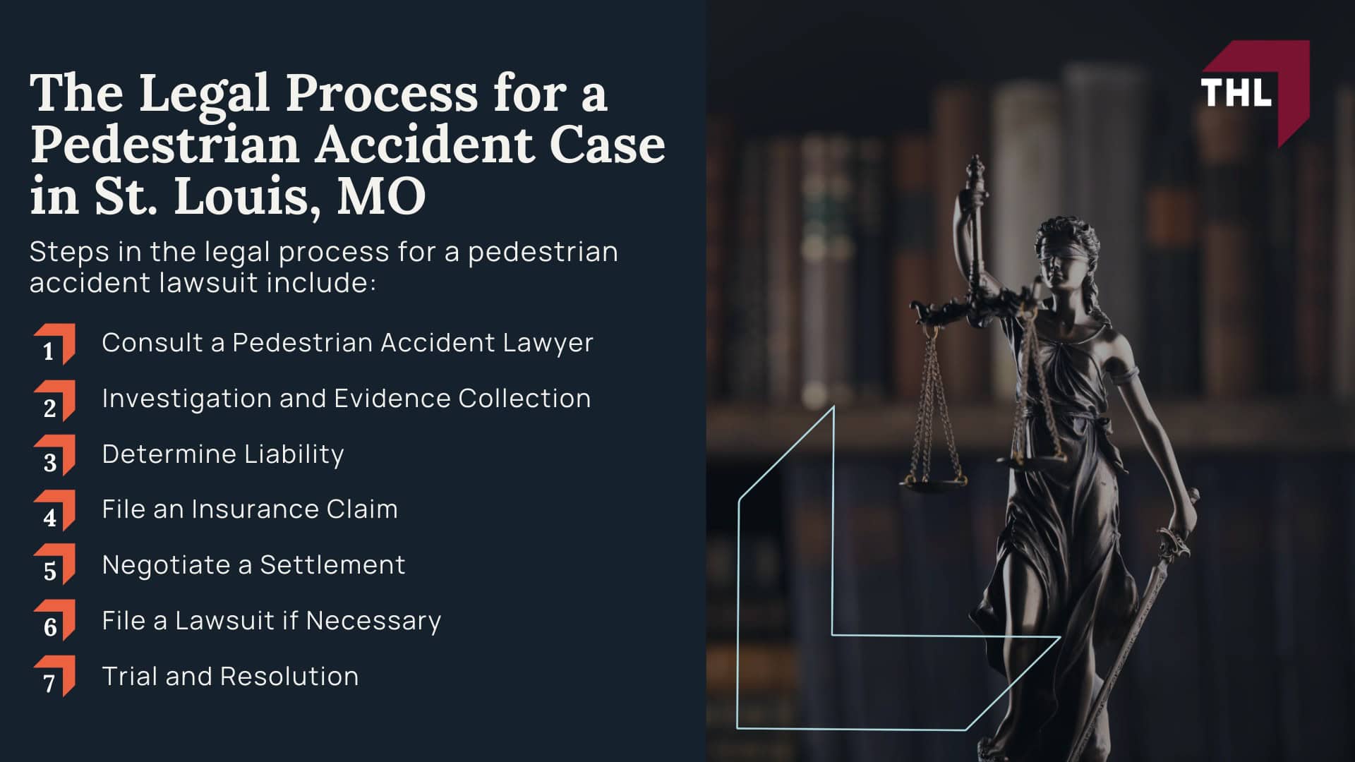 The Legal Process of a Medical Malpractice Lawsuit in Missouri