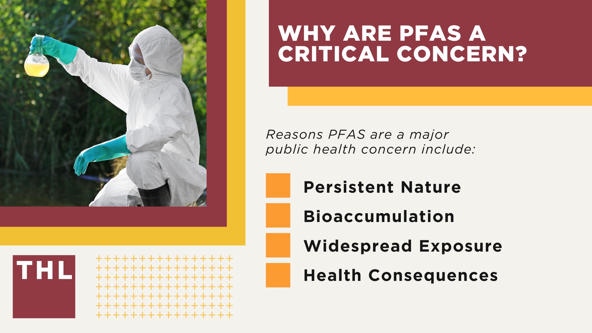 PFAS Chemicals at Dangerous Levels in Eaker Air Force Base Water; What are PFAS Chemicals and Why are they Dangerous?; Key Features of PFAS; Pathways of PFAS Contamination; Populations at Higher Risk; Health Risks Associated with PFAS Exposure; Environmental Impacts of PFAS; Challenges in Addressing PFAS; Why Are PFAS a Critical Concern