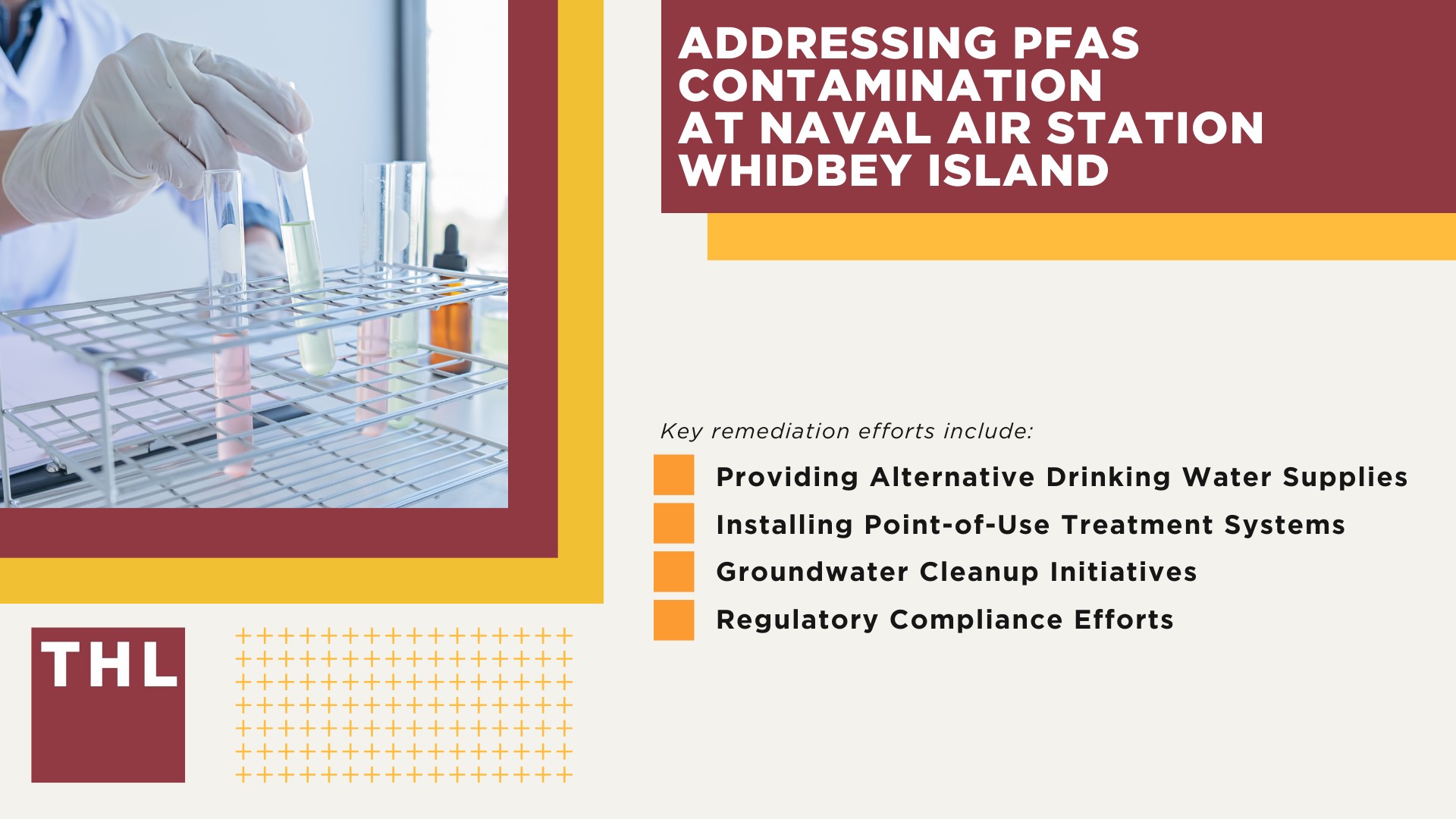 PFAS Chemicals at Dangerous Levels in Randolph AFB Groundwater; Impacted Populations at Randolph AFB; Addressing PFAS Contamination at Randolph AFB
