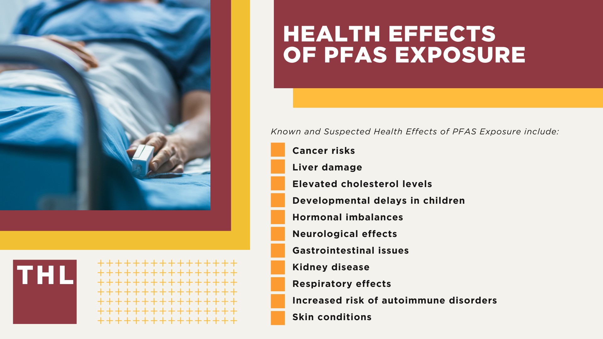 High Levels of PFAS Detected at Lackland Air Force Base; Who May Have Been Exposed to PFAS in Water at Lackland AFB;  What Are PFAS Chemicals and Why Are They Dangerous; Health Effects of PFAS Exposure
