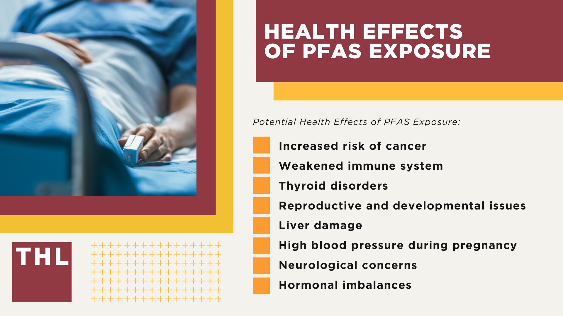 High Levels of PFAS Detected at Fairchild Air Force Base in Washington State; Who May Be Exposed to PFAS Contamination at Fairchild AFB; PFAS Chemicals_ An Overview; Health Effects of PFAS Exposure