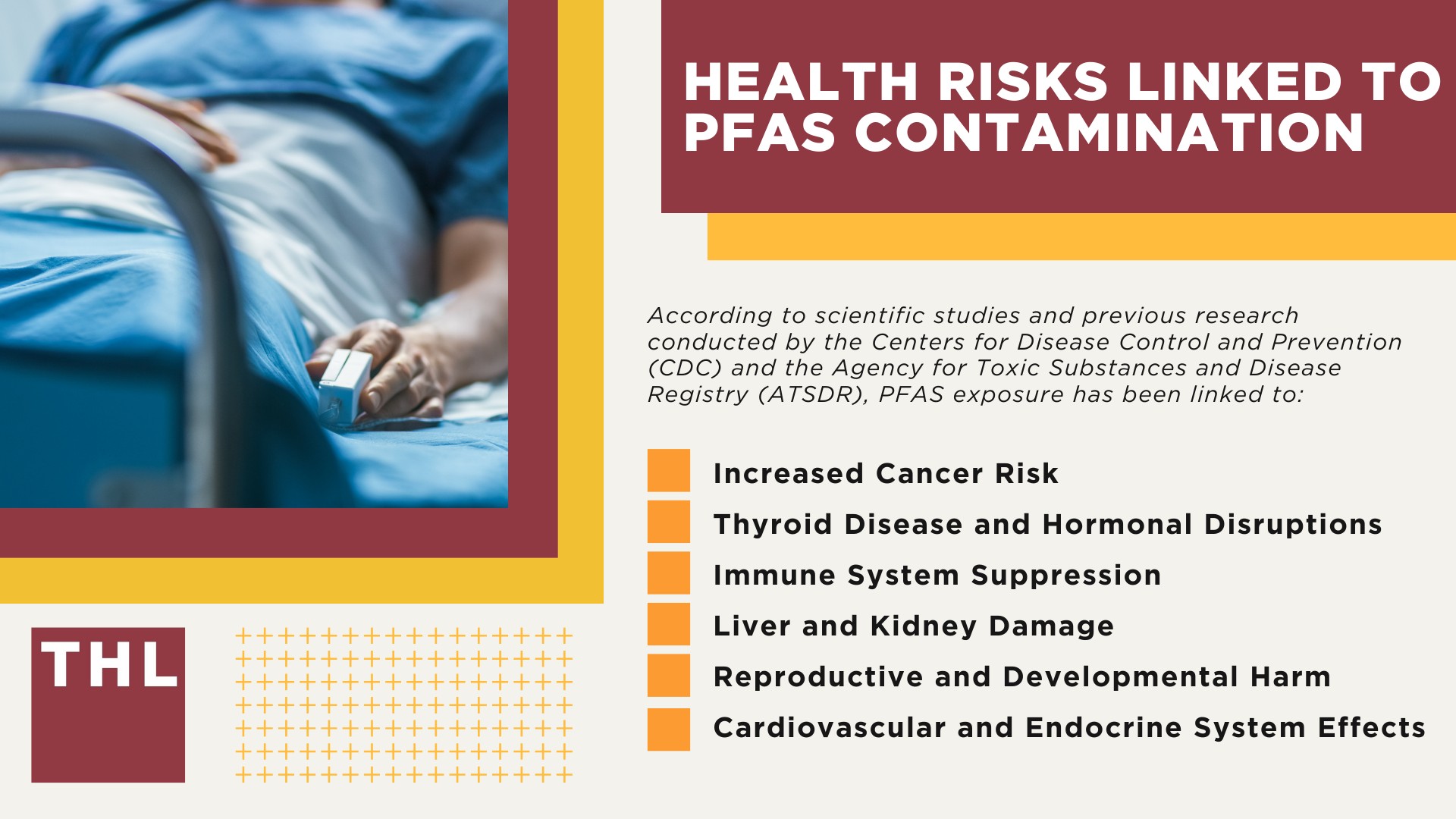 PFAS Chemicals at Dangerous Levels in Langley AFB Groundwater; Sources of PFAS Chemicals at Langley AFB; PFAS Levels Detected at Langley AFB; What Are PFAS Chemicals And What Makes Them Dangerous?; Health Risks Linked to PFAS Contamination