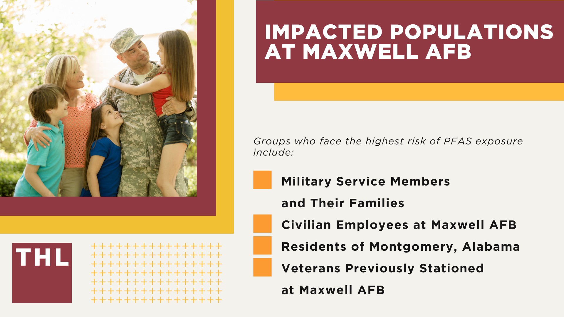 PFAS Contamination Detected at Dangerous Levels in Maxwell AFB Groundwater; Health Risks Linked to PFAS Contamination; Impacted Populations at Maxwell AFB