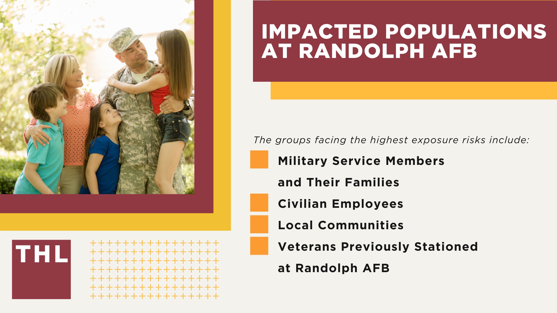 PFAS Chemicals at Dangerous Levels in Randolph AFB Groundwater; Impacted Populations at Randolph AFB