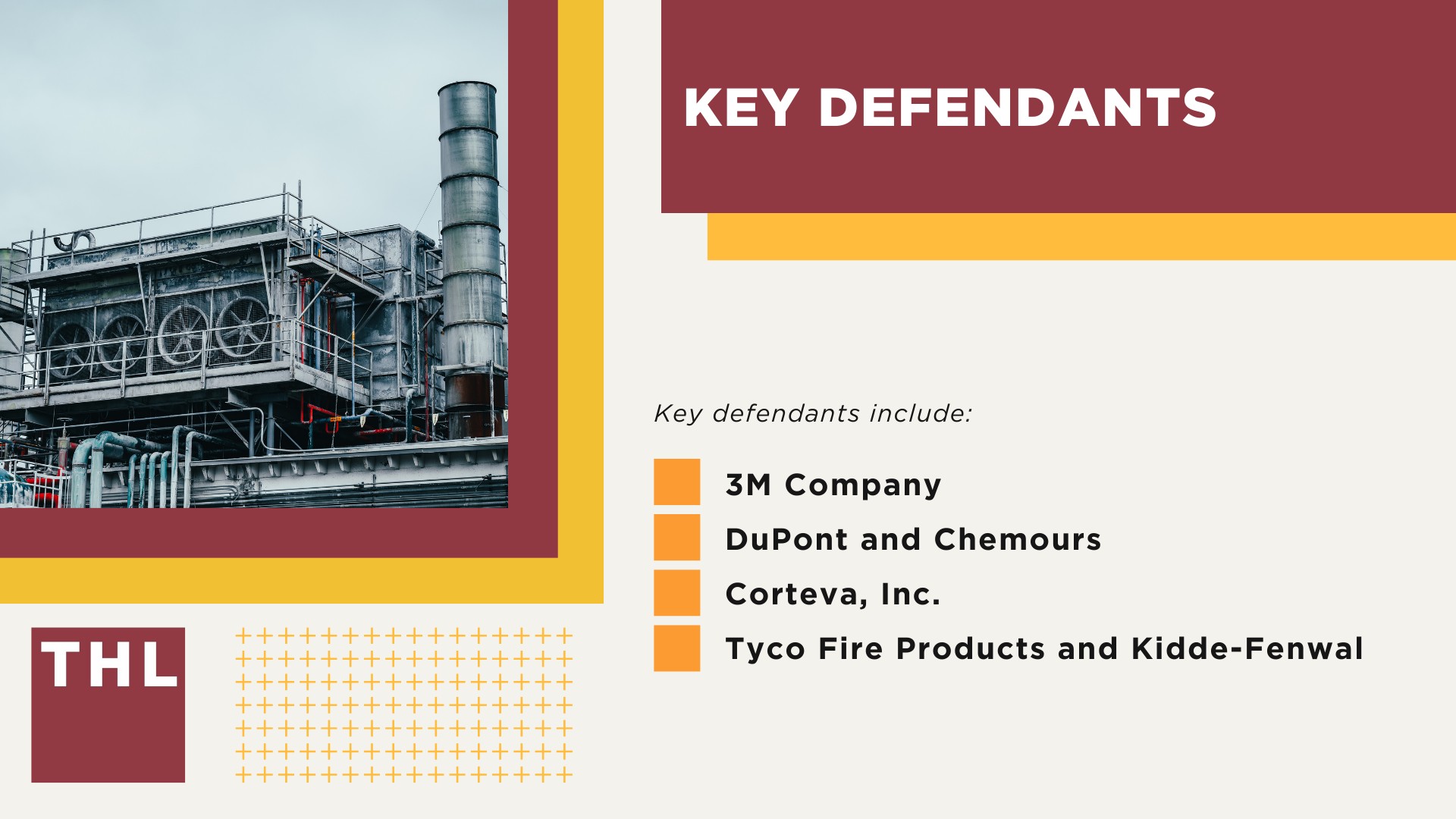 PFAS Contamination Detected at Dangerous Levels in Eglin AFB Groundwater; Health Risks Linked to PFAS Contamination; Overview of the PFAS Litigation; Key Defendants