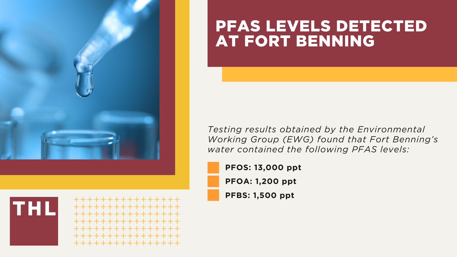Dangerous Levels of PFAS Chemicals at Fort Moore; PFAS Levels Detected at Fort Benning