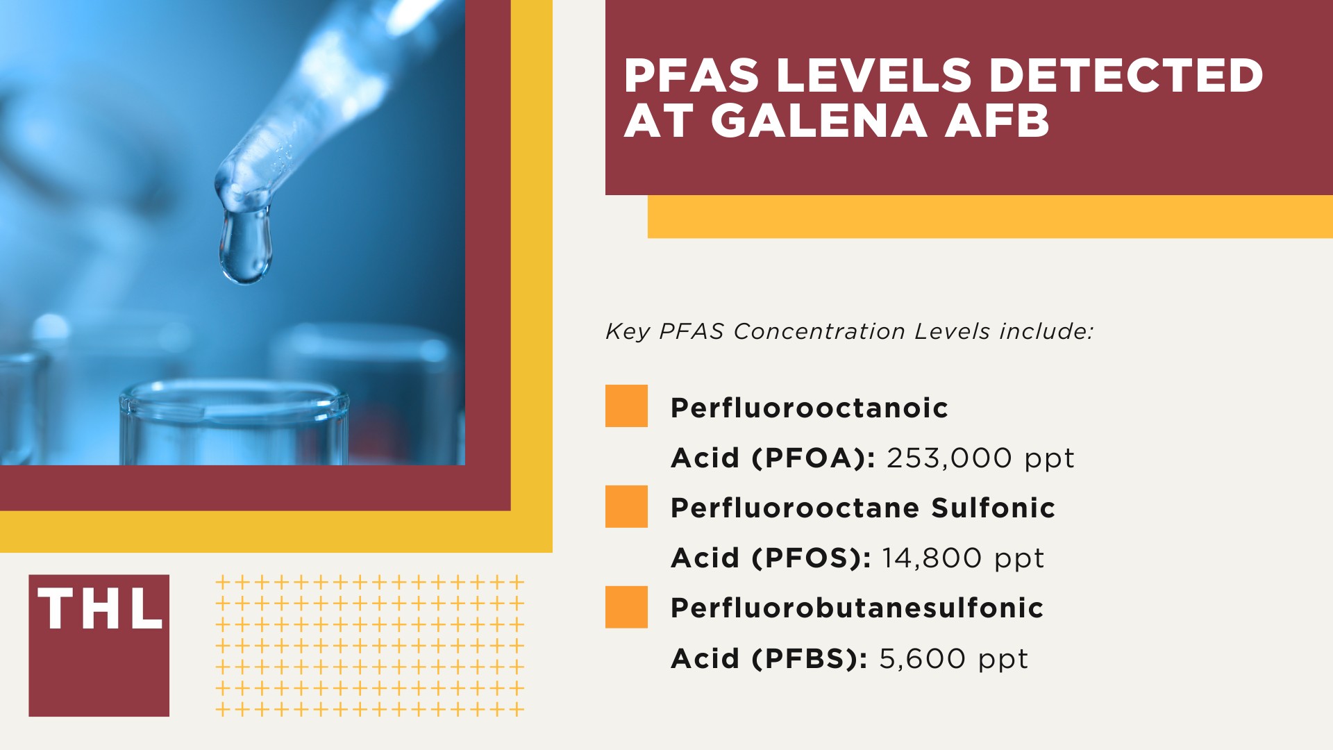 PFAS Detected at Dangerous Levels in Galena Air Force Base; PFAS Levels Detected at Galena AFB