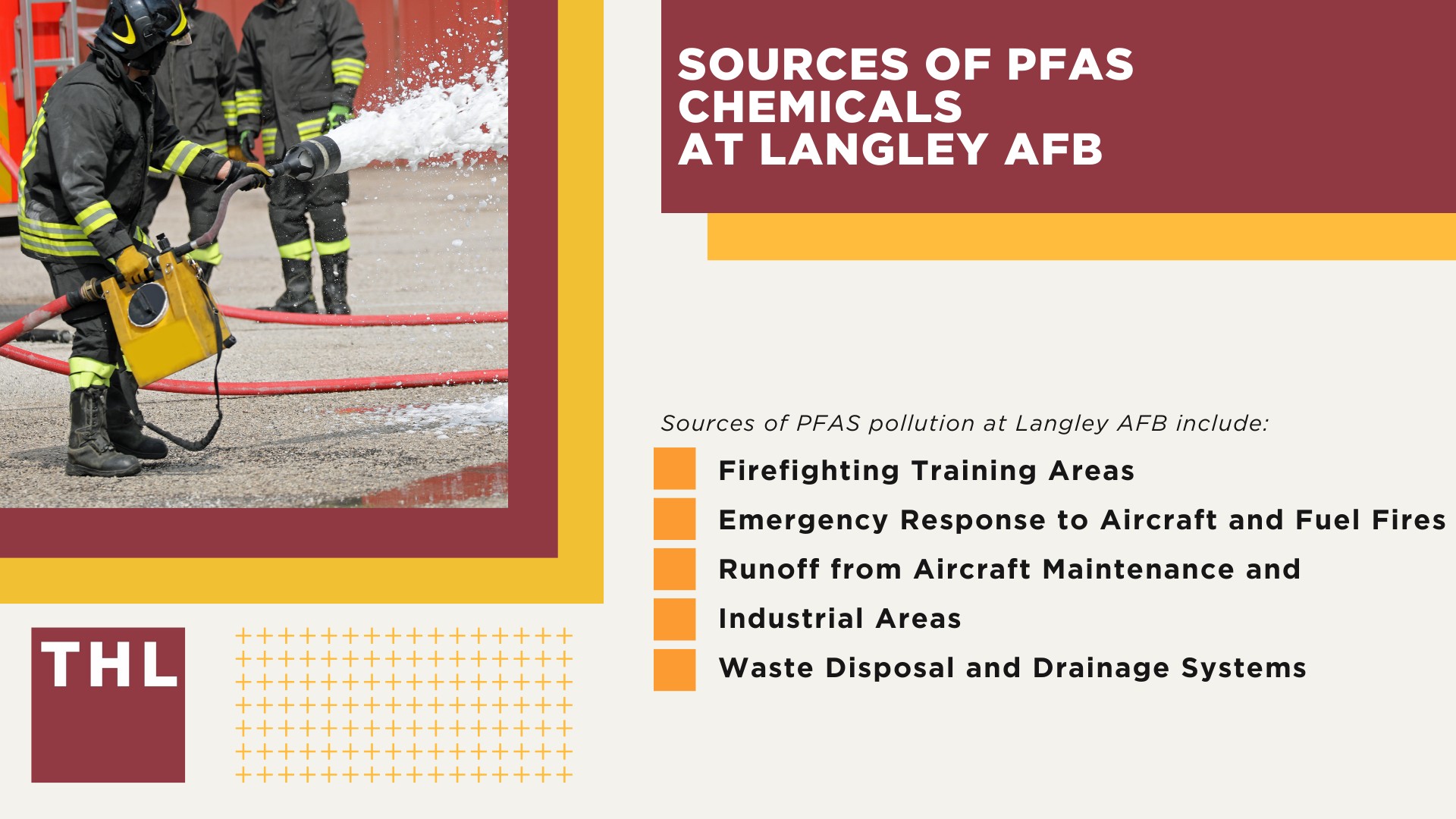PFAS Chemicals at Dangerous Levels in Langley AFB Groundwater; Sources of PFAS Chemicals at Langley AFB