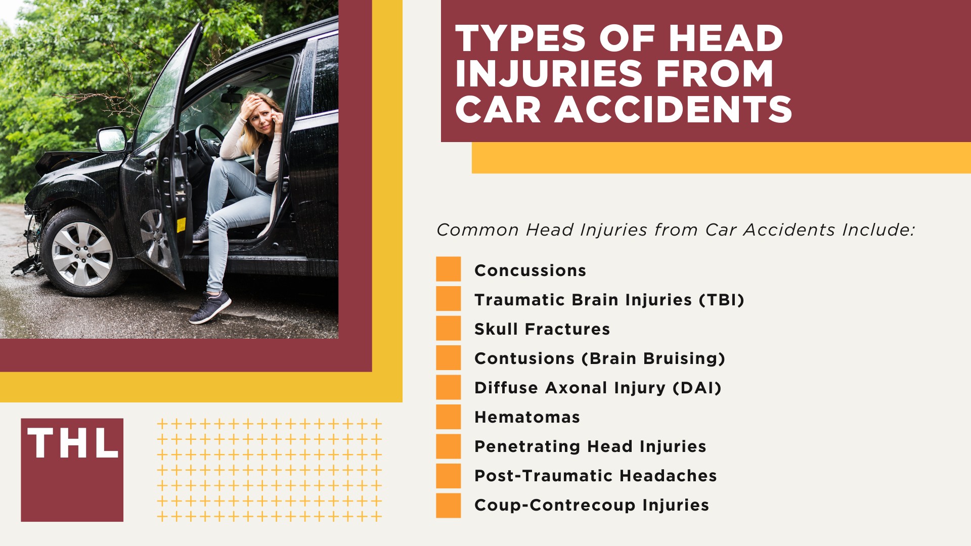 Types of Head Injuries from Car Accidents