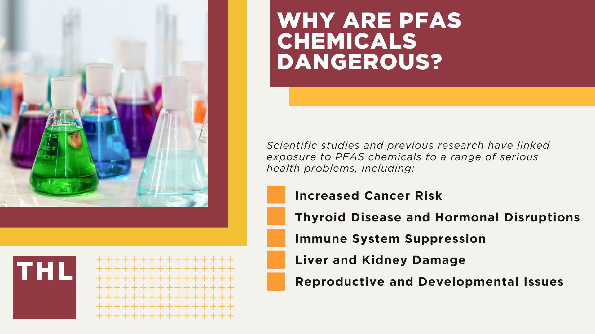 PFAS Chemicals at Dangerous Levels in Randolph AFB Groundwater; Impacted Populations at Randolph AFB; Addressing PFAS Contamination at Randolph AFB; Broader Implications of PFAS Contamination; Why Are PFAS Chemicals Dangerous