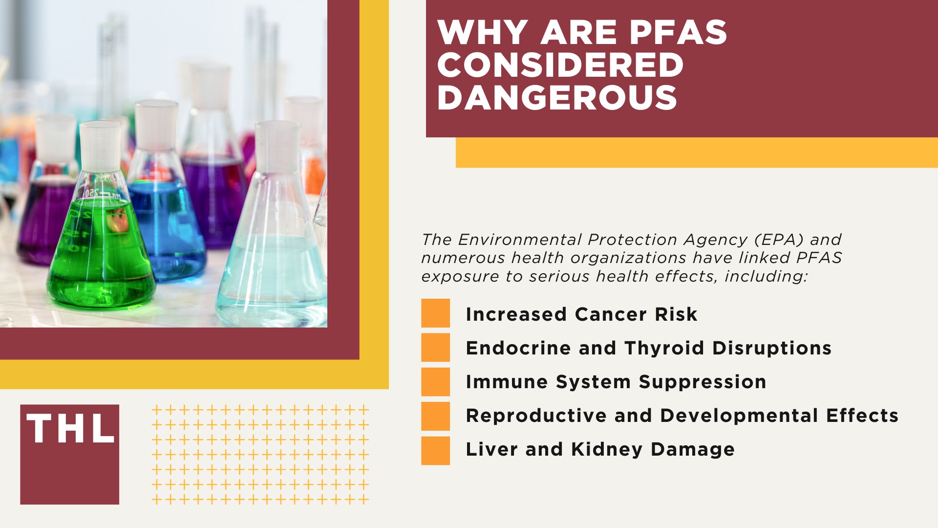 PFAS Contamination Detected at Dangerous Levels in Maxwell AFB Groundwater; Health Risks Linked to PFAS Contamination; Impacted Populations at Maxwell AFB; Addressing PFAS Contamination at Maxwell AFB; Broader Goals of the PFAS Litigation; What Are PFAS Chemicals and Why Are They Dangerous?; Why Are PFAS Considered Dangerous