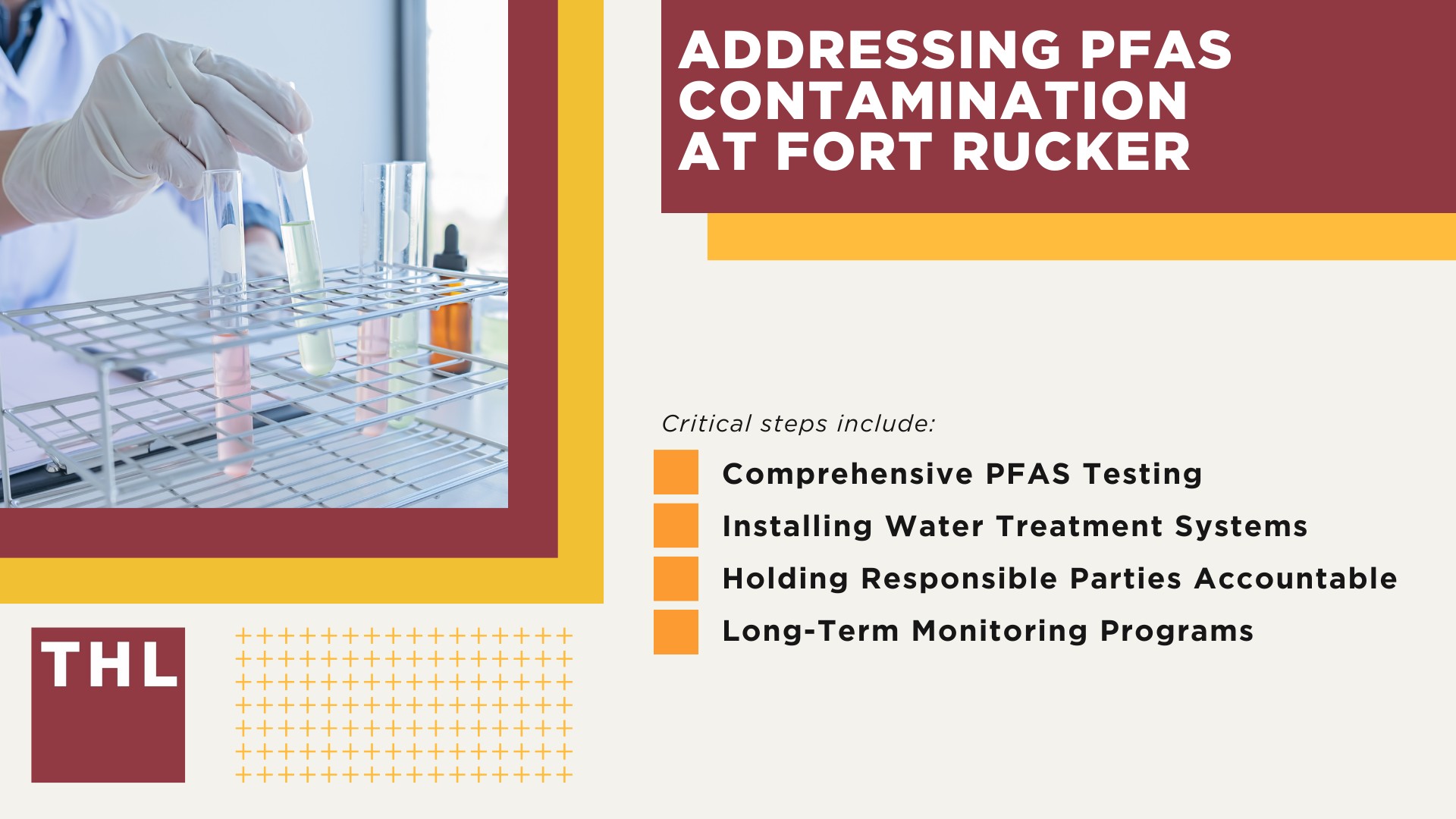 PFAS Contamination Detected At Dangerous Levels in Fort Rucker Groundwater; Sources of PFAS at Fort Rucker;  Impacted Populations at Fort Rucker; Addressing PFAS Contamination at Fort Rucker