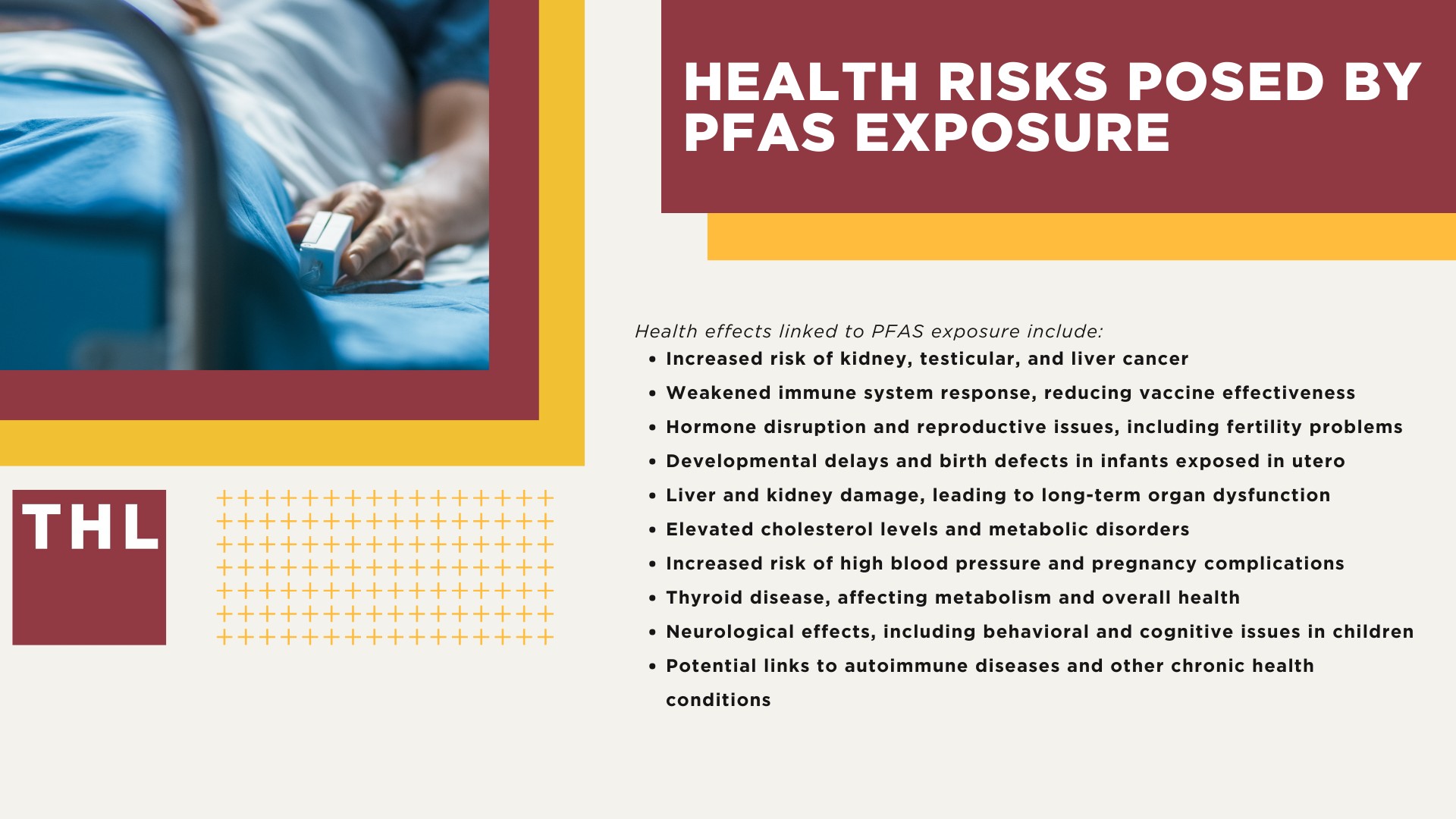 PFAS Detected at Dangerous Levels in Air Force Plant 6 Groundwater; Who May Have Been Exposed to PFAS at Air Force Plant 6; PFAS Chemicals_ An Overview; Health Risks Posed by PFAS Exposure