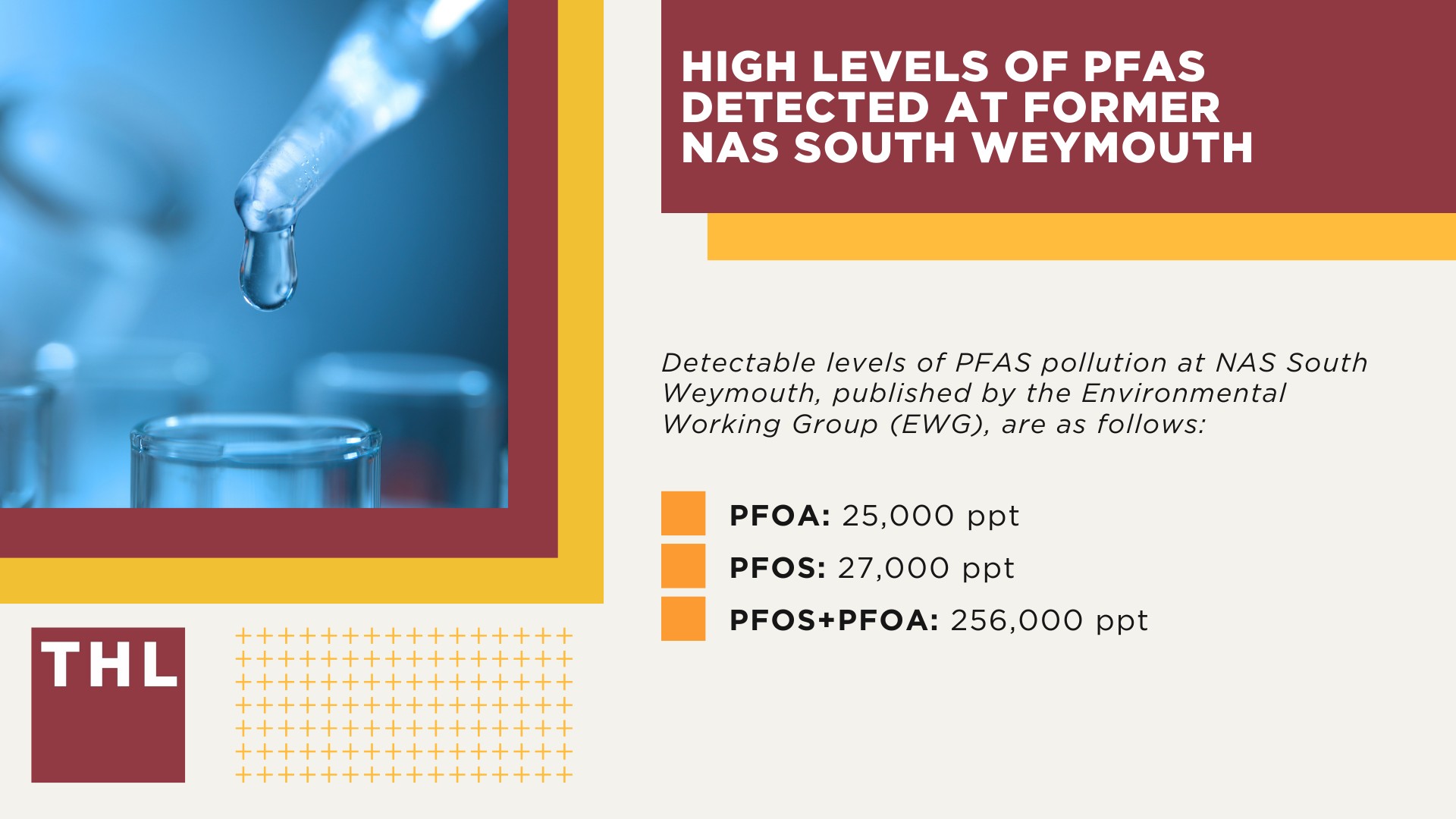 High Levels of PFAS Detected at Former NAS South Weymouth