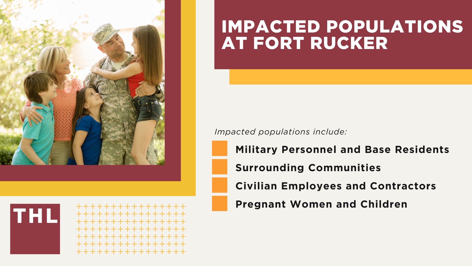 PFAS Contamination Detected At Dangerous Levels in Fort Rucker Groundwater; Sources of PFAS at Fort Rucker;  Impacted Populations at Fort Rucker