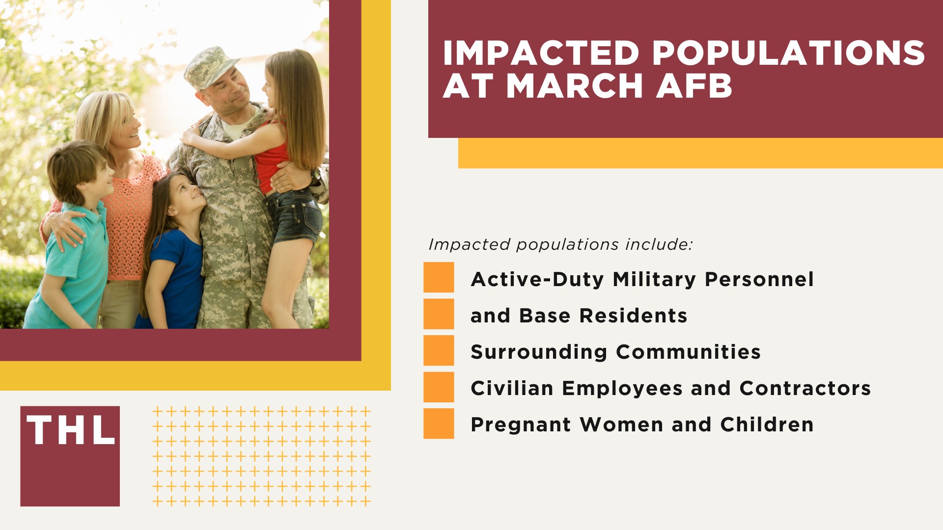 PFAS Chemicals at Dangerous Levels in March Air Force Base Groundwater; PFAS Levels Detected at March AFB; Impacted Populations at March AFB