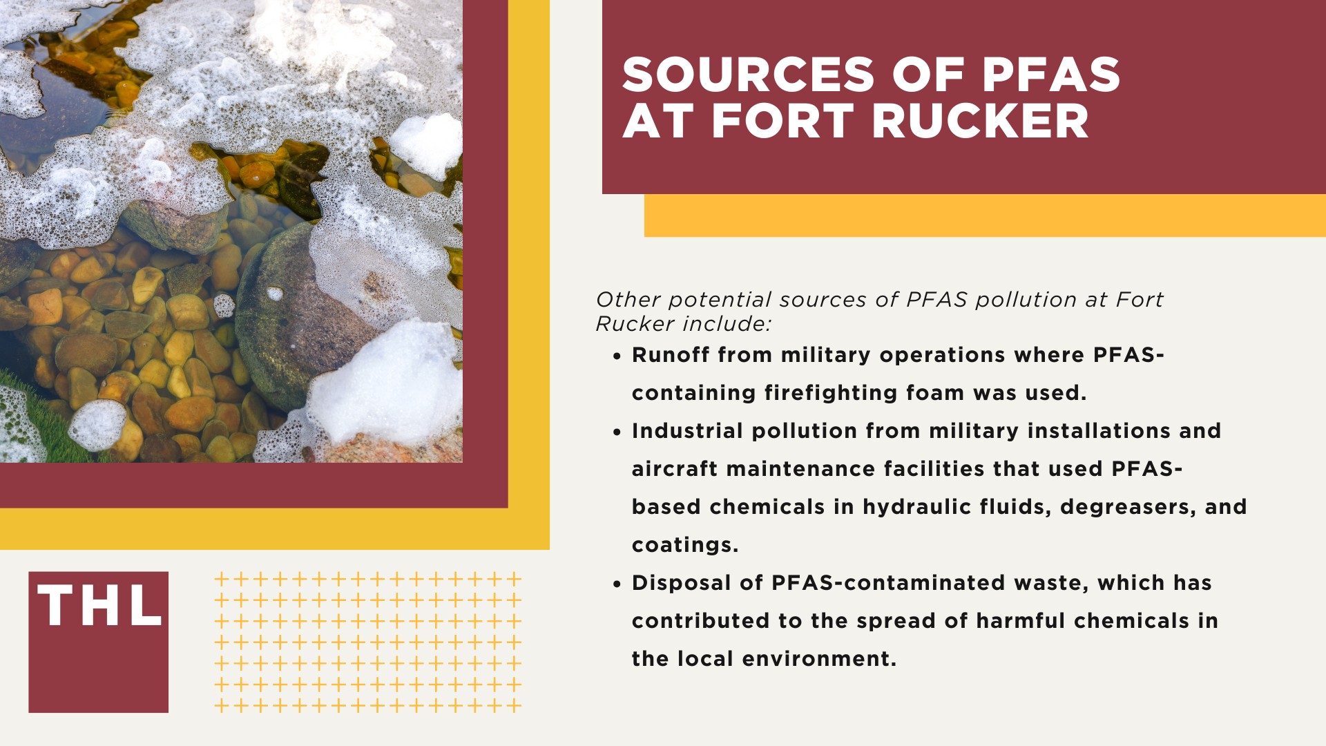 PFAS Contamination Detected At Dangerous Levels in Fort Rucker Groundwater; Sources of PFAS at Fort Rucker
