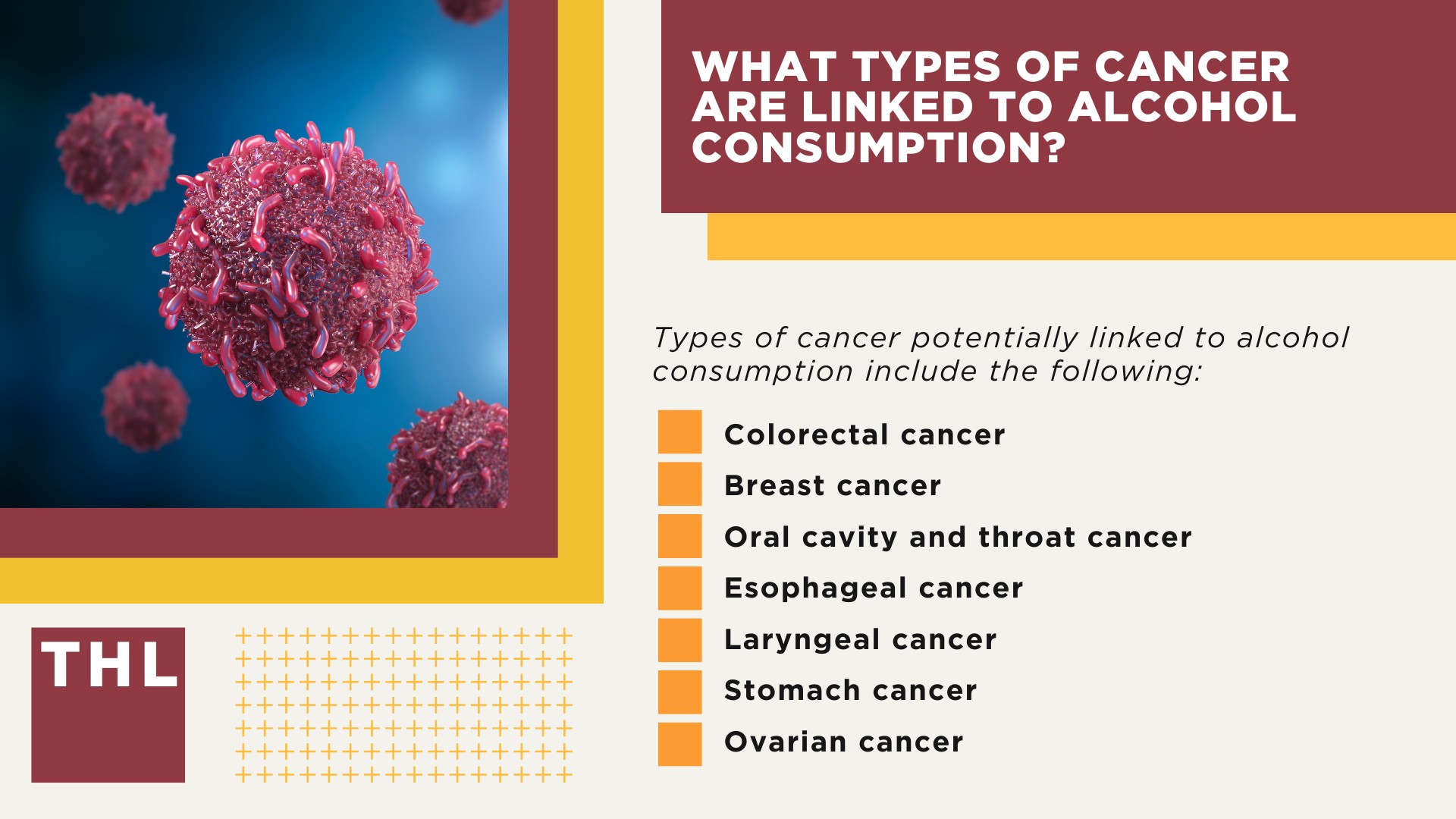 The Link Between Alcohol Consumption and Cancer; What Types of Cancer are Linked to Alcohol Consumption